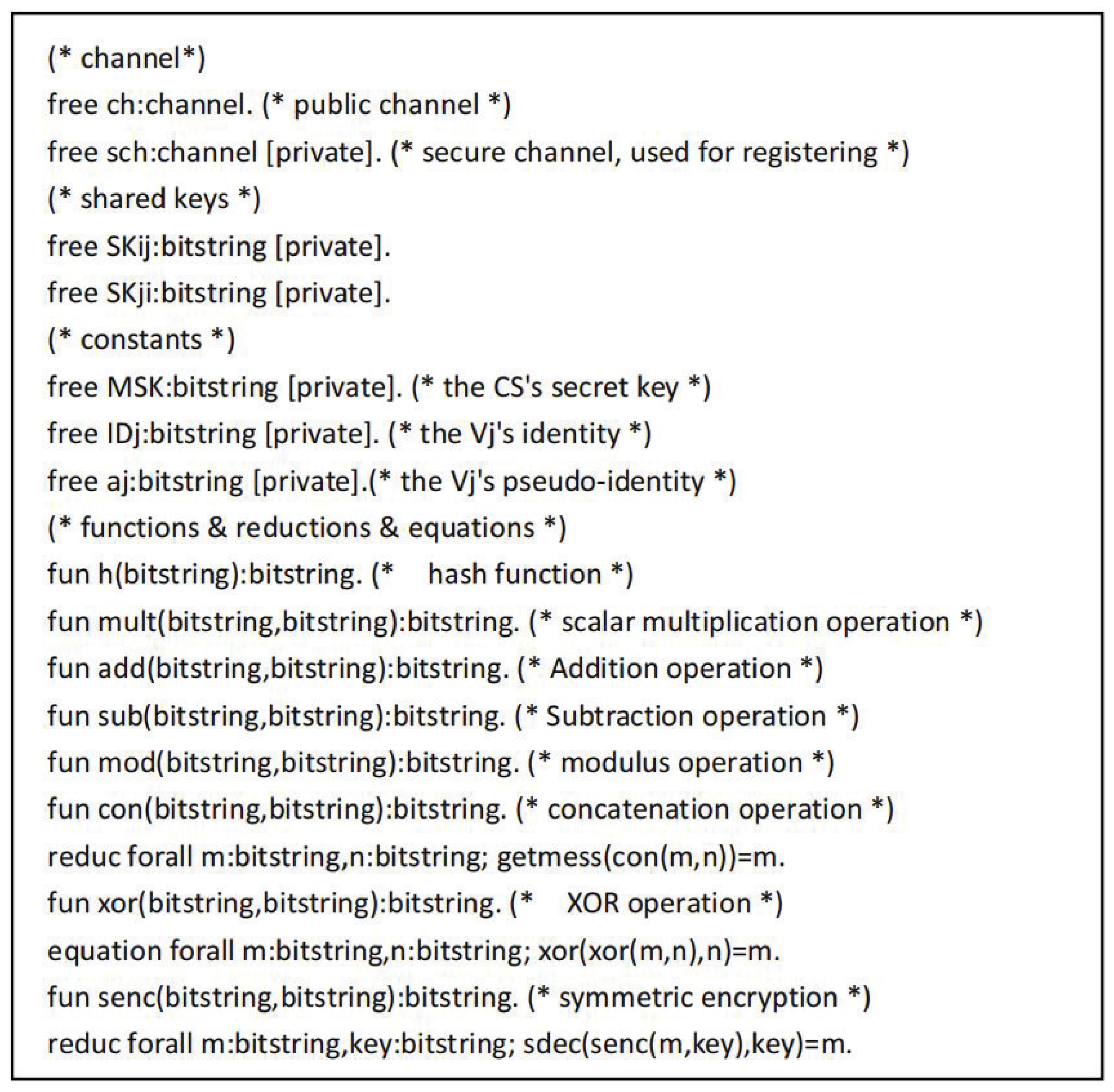 Sensors 22 09534 g005