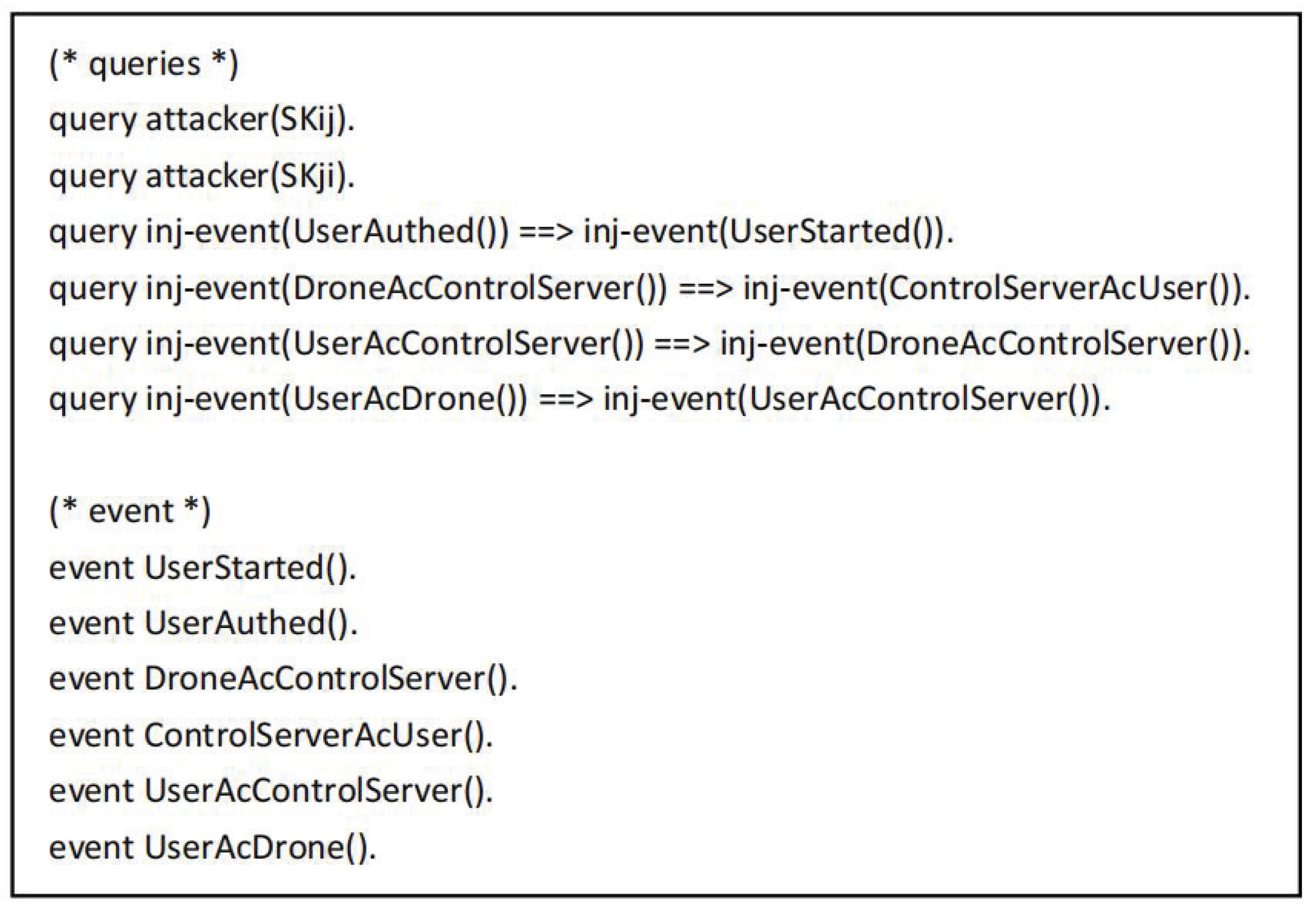 Sensors 22 09534 g006