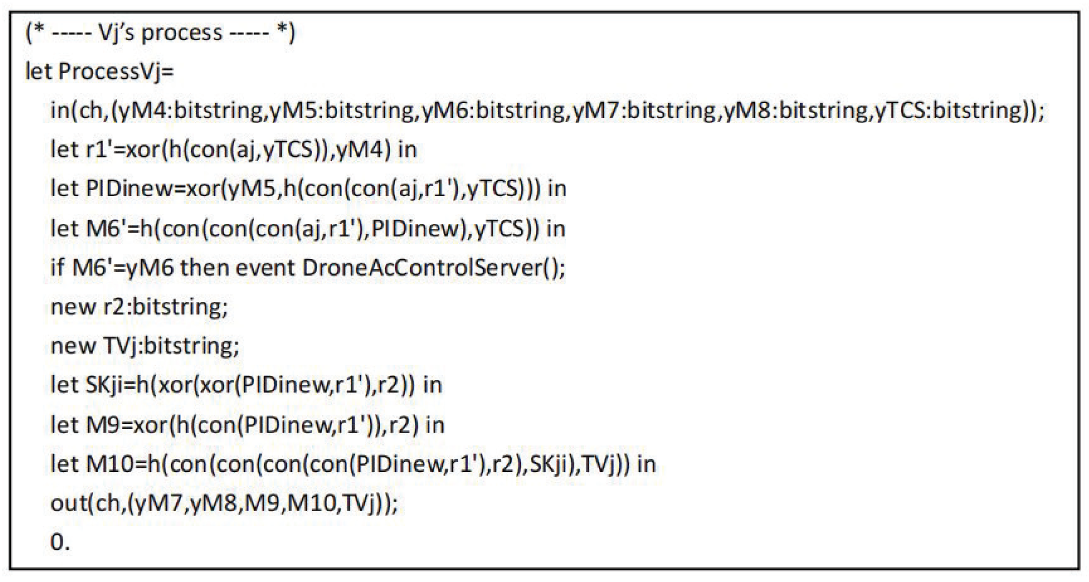 Sensors 22 09534 g008