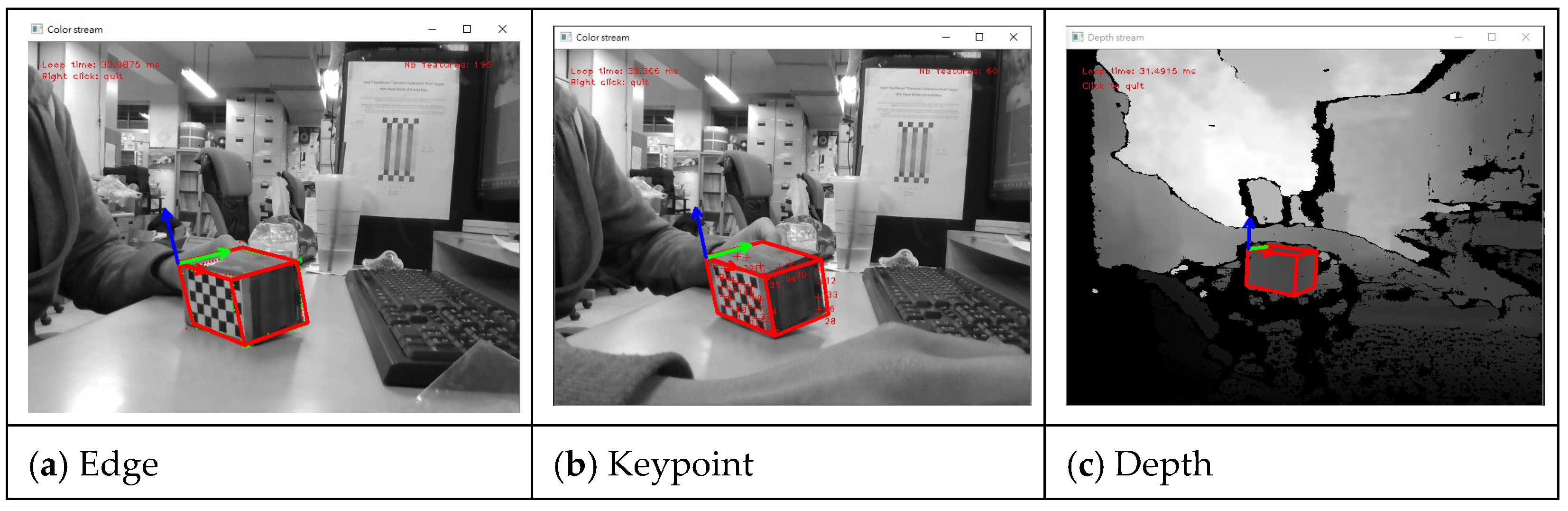 Sensors 22 09545 g007 Sensors 22 09545 g007