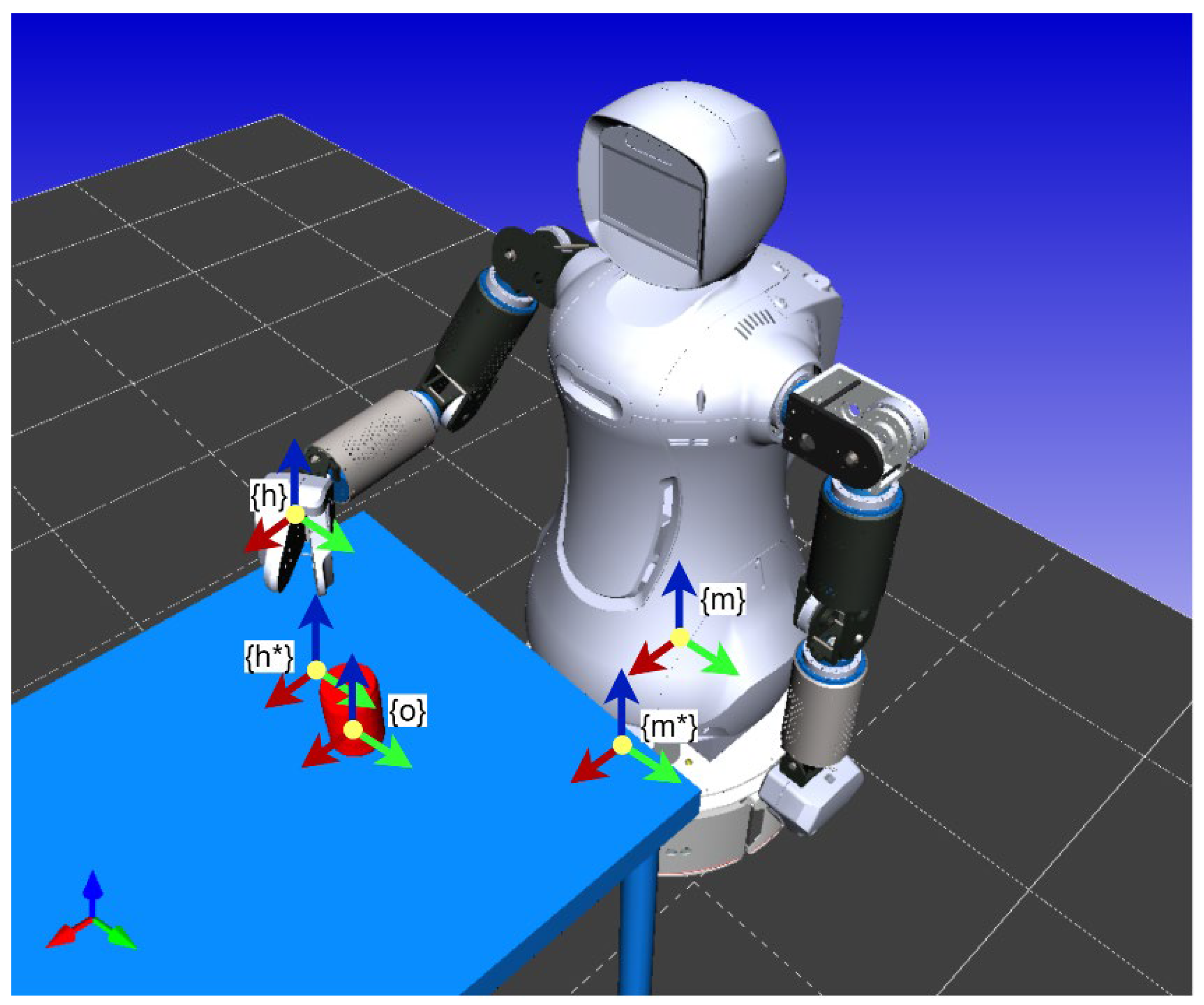 Sensors 22 09545 g010 Sensors 22 09545 g010