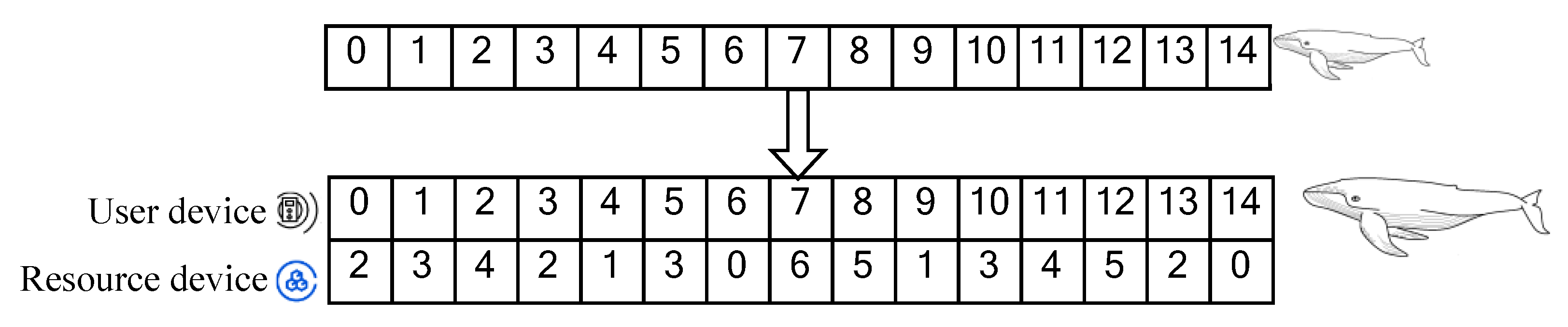 Sensors 22 09546 g002