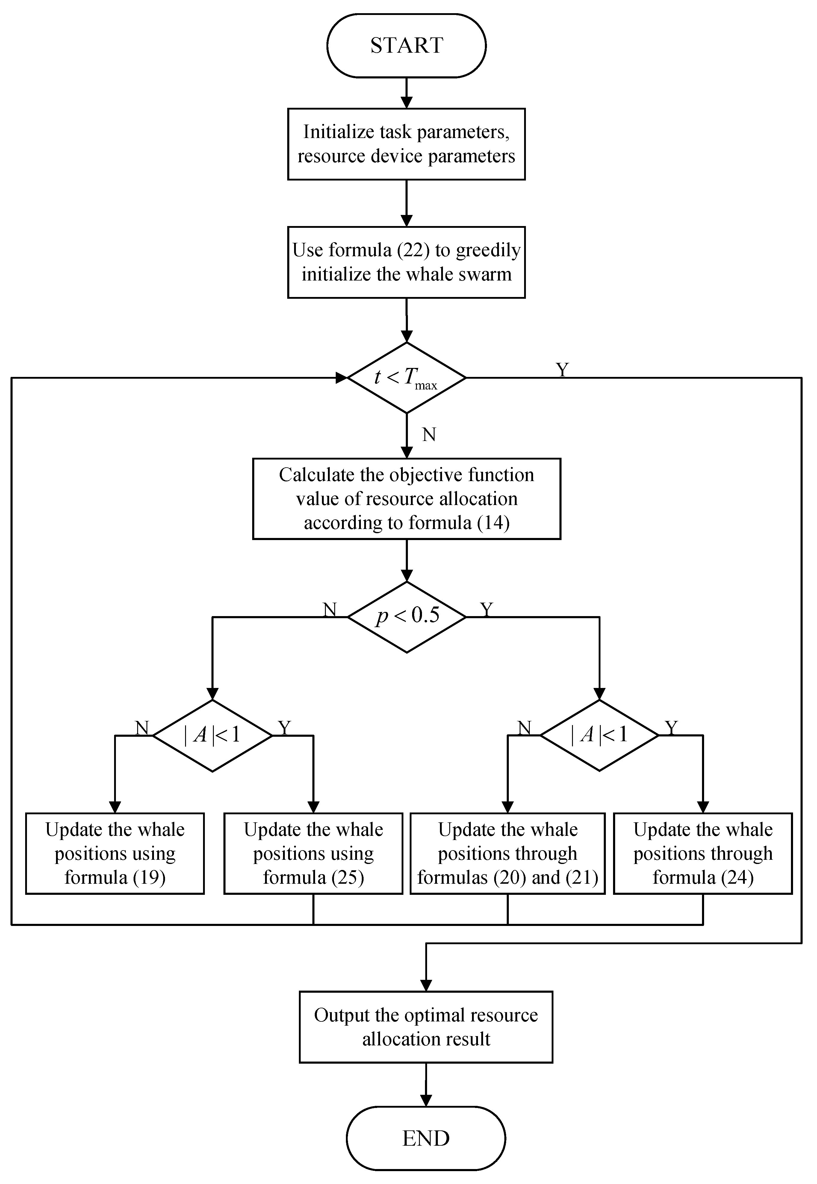 Sensors 22 09546 g003