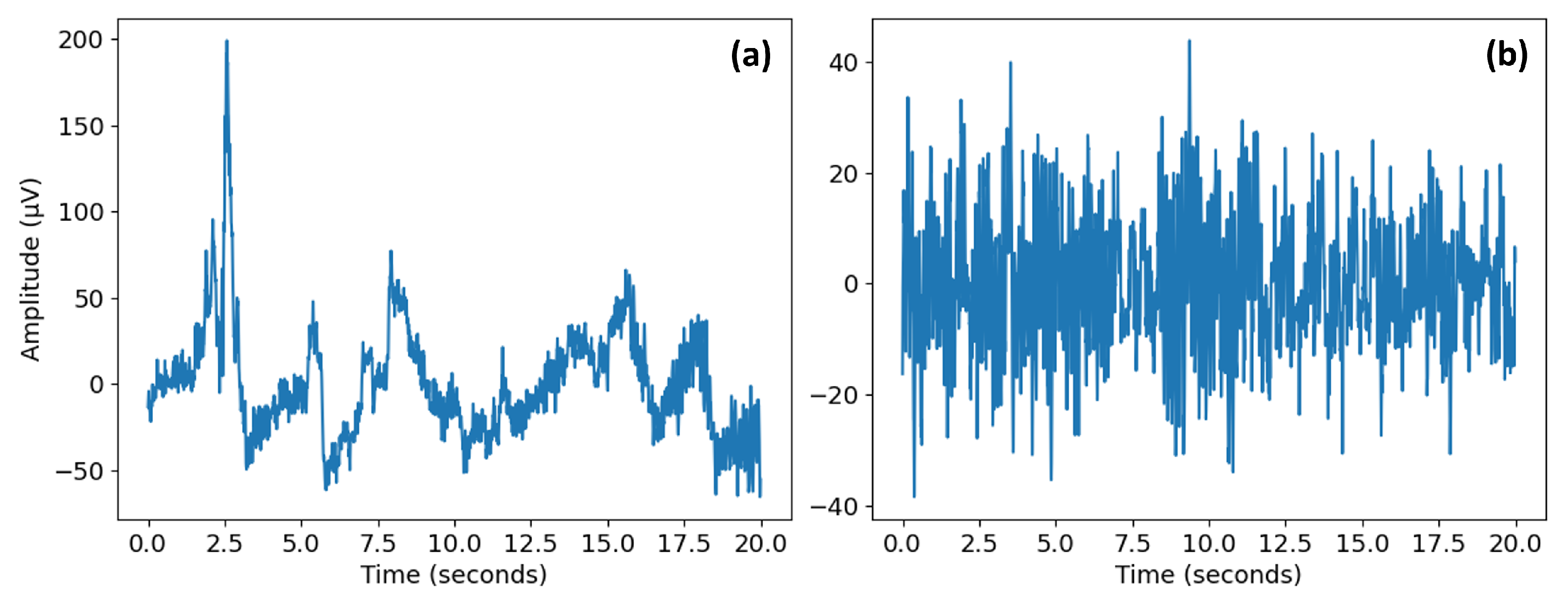 Sensors 22 09547 g003