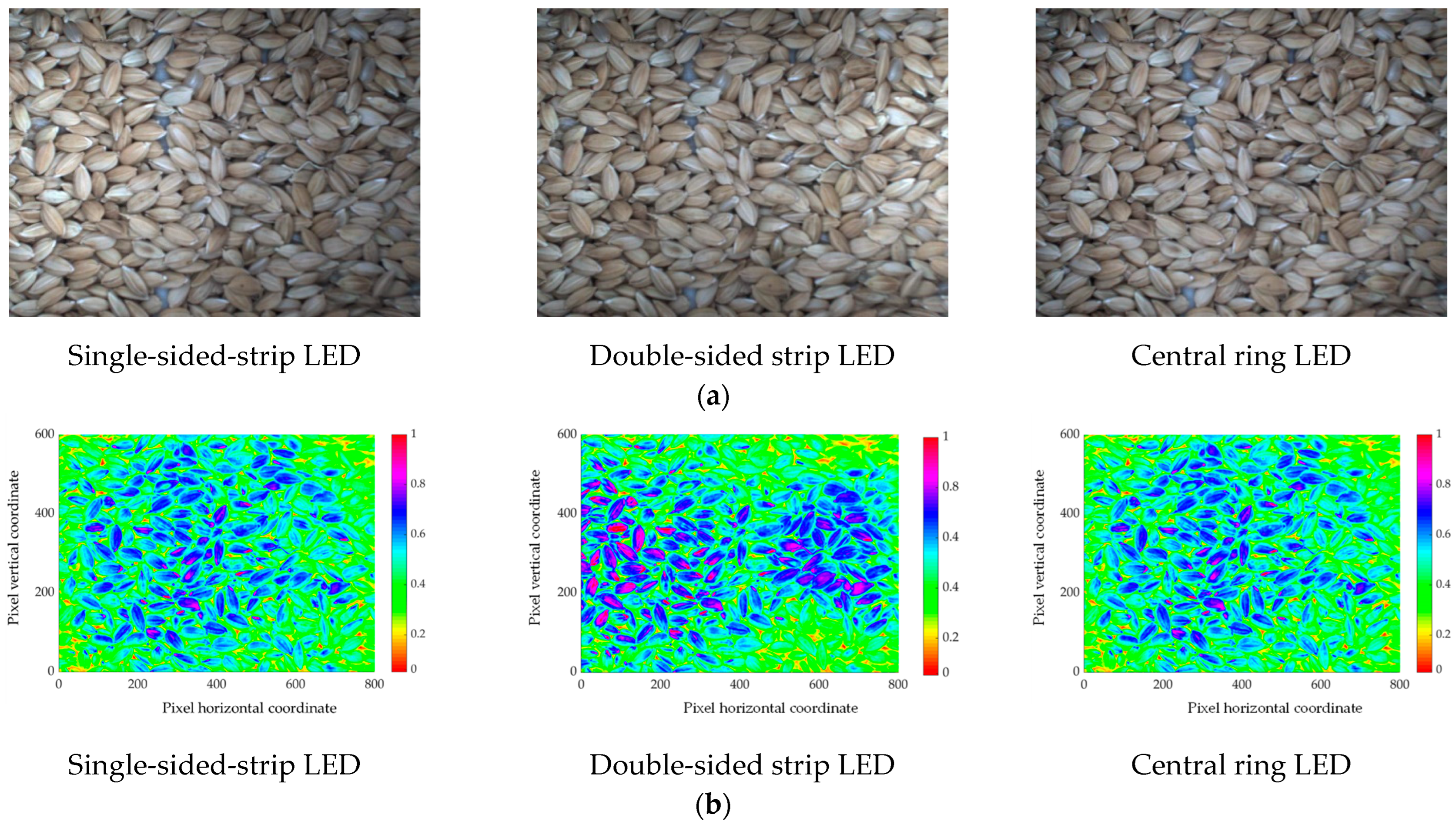 Sensors 22 09550 g009