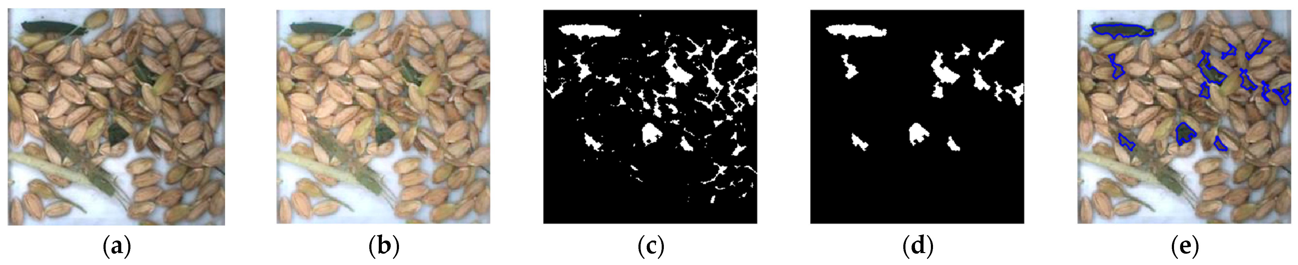 Sensors 22 09550 g016