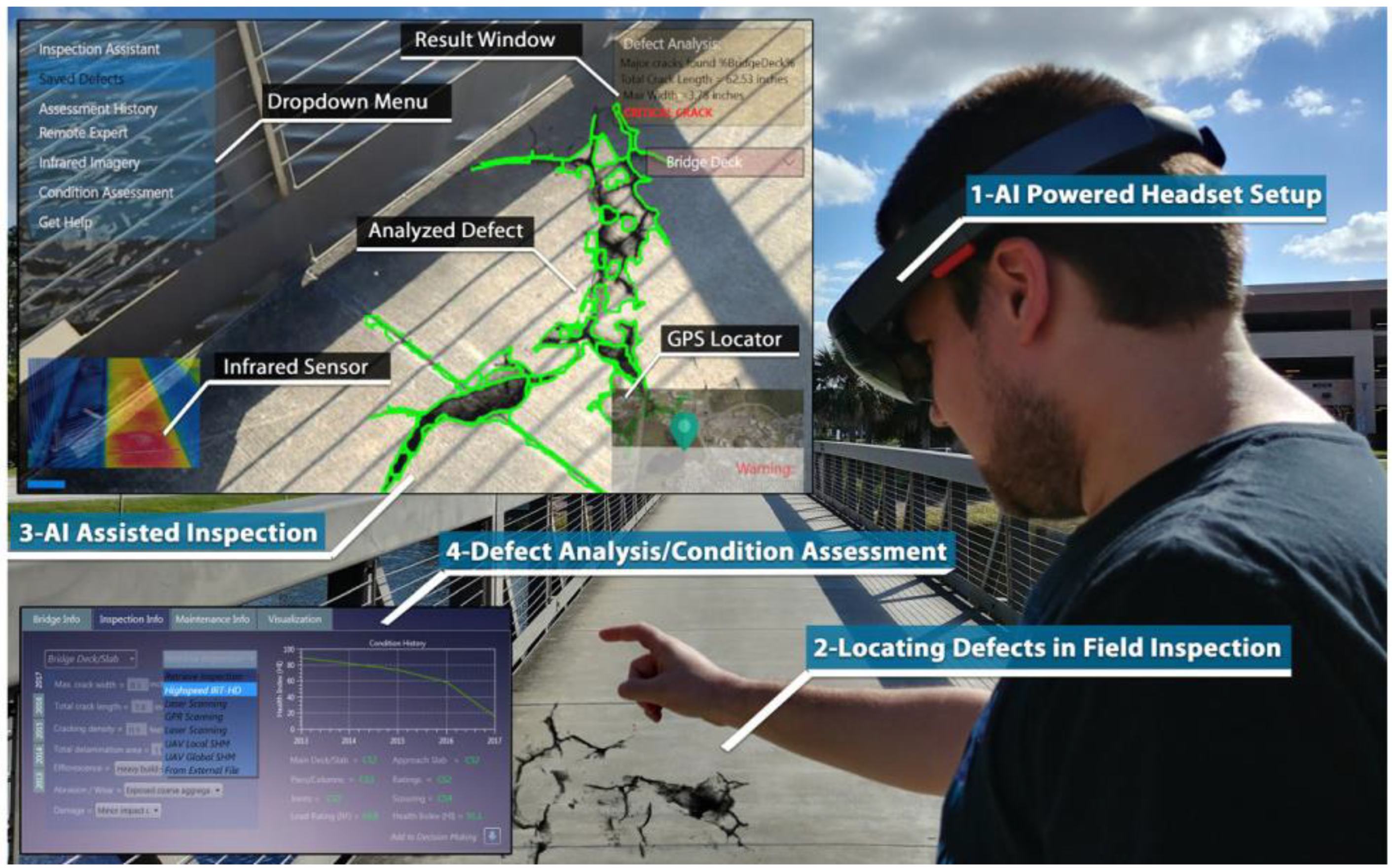 Sensors 22 09560 g018 Sensors 22 09560 g018