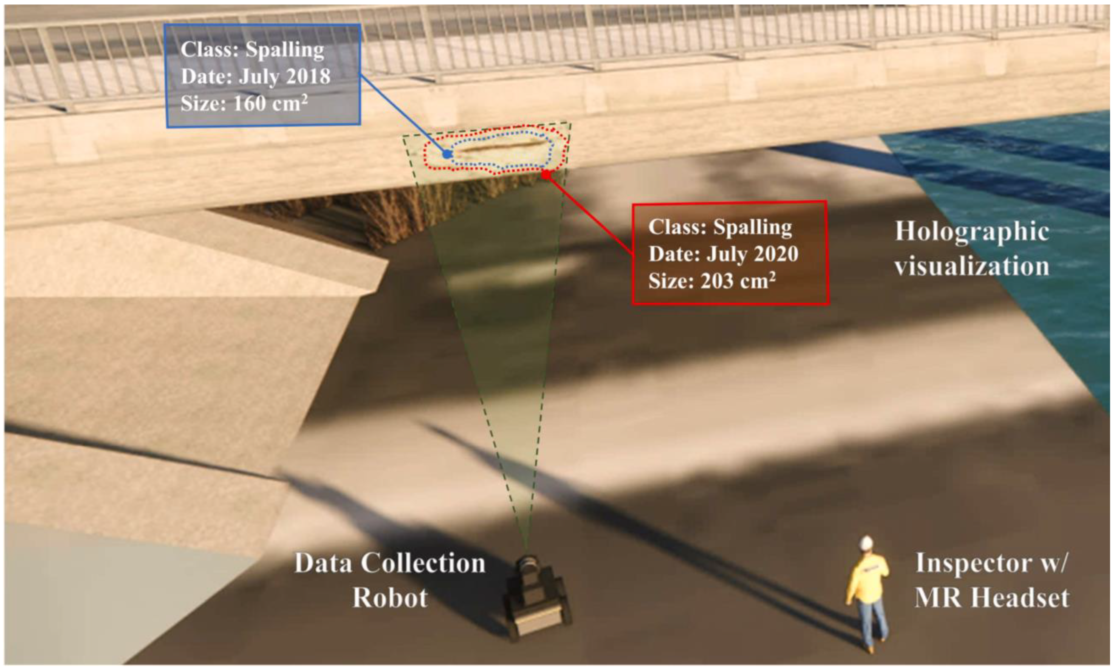 Sensors 22 09560 g023 Sensors 22 09560 g023