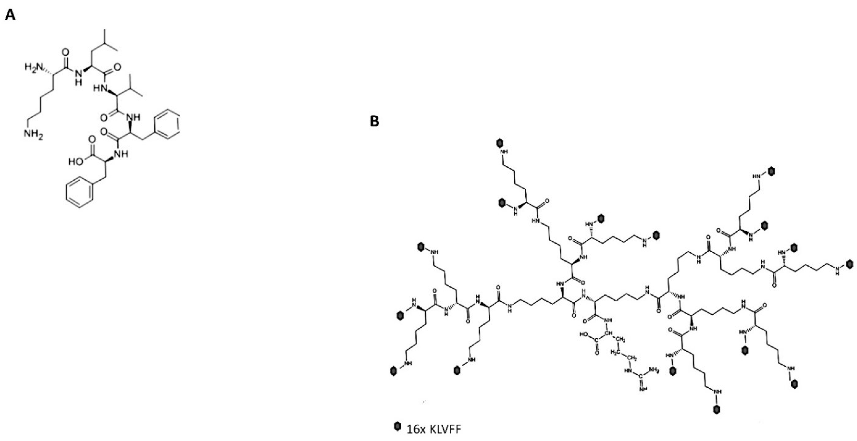Sensors 22 09561 g001