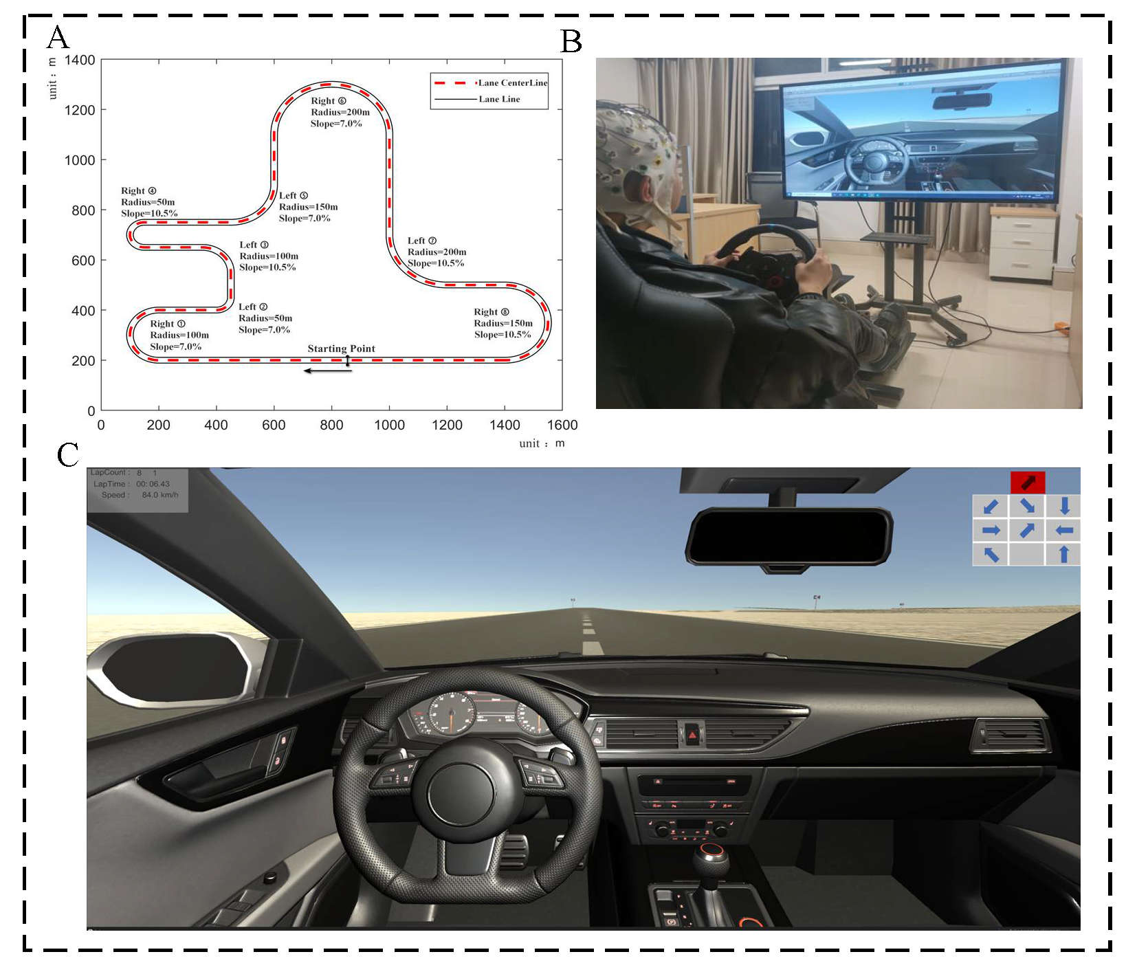 Sensors 22 09564 g001