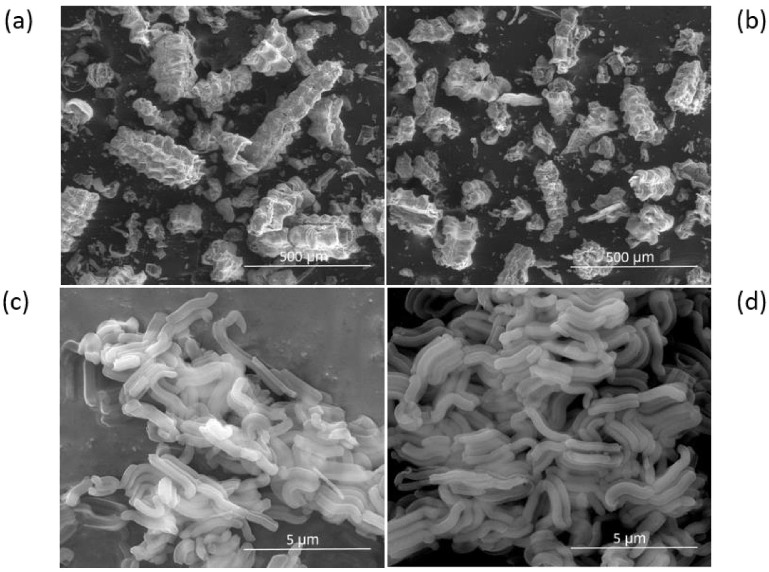 Sensors 22 09573 g005 Sensors 22 09573 g005