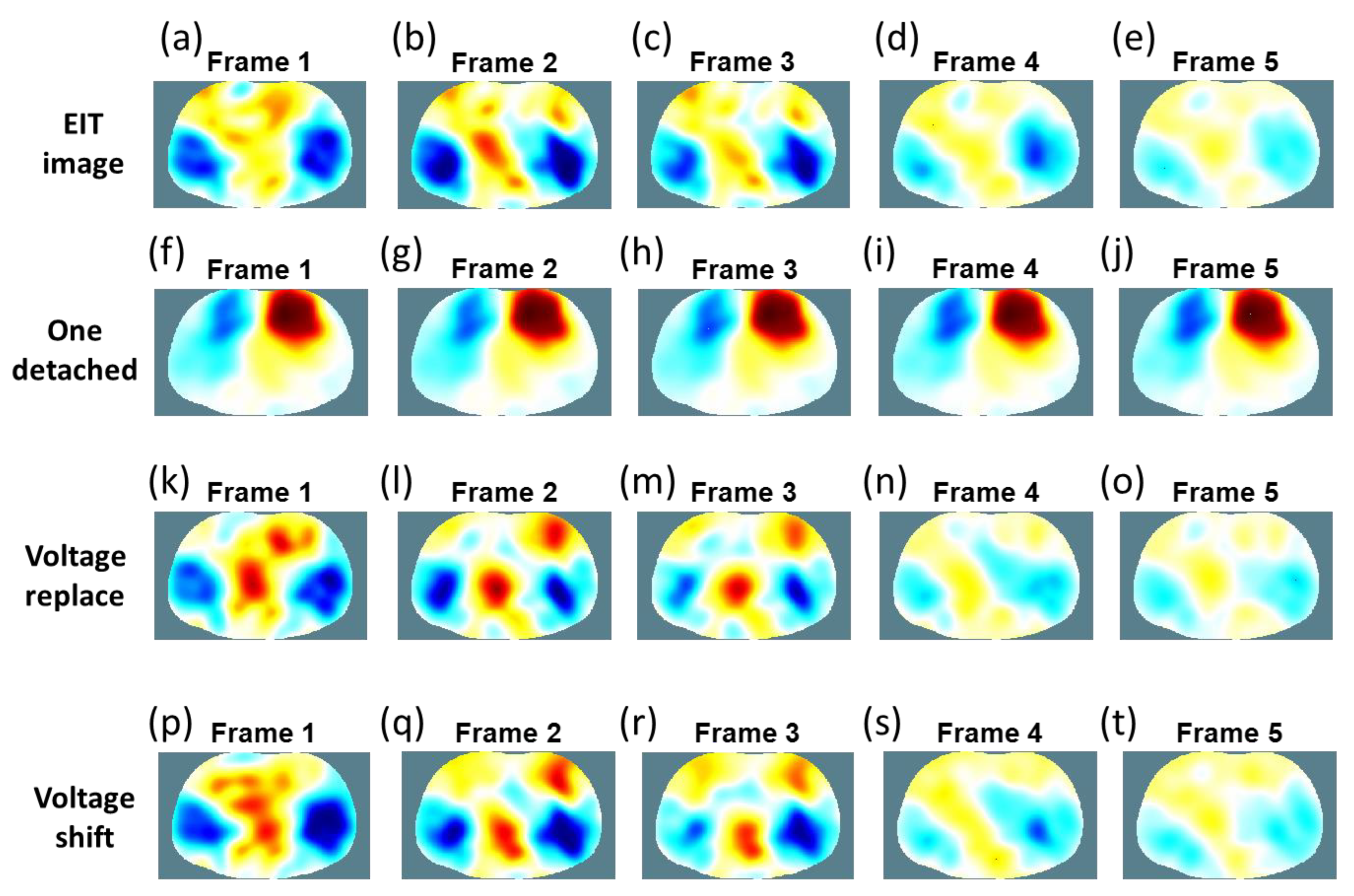 Sensors 22 09575 g012 Sensors 22 09575 g012