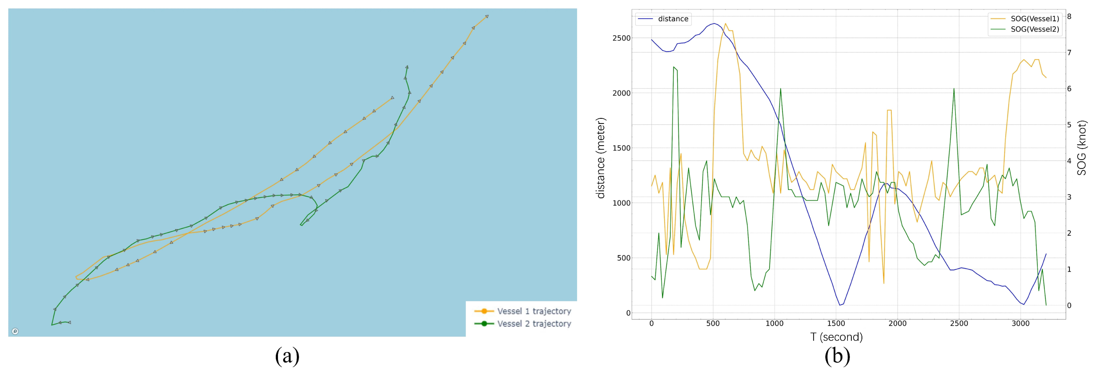 Sensors 22 09581 g007 Sensors 22 09581 g007