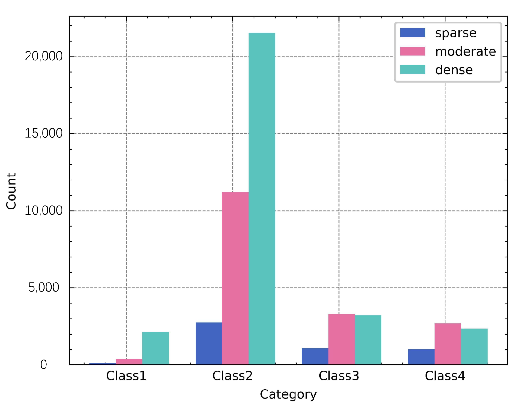 Sensors 22 09581 g009 Sensors 22 09581 g009