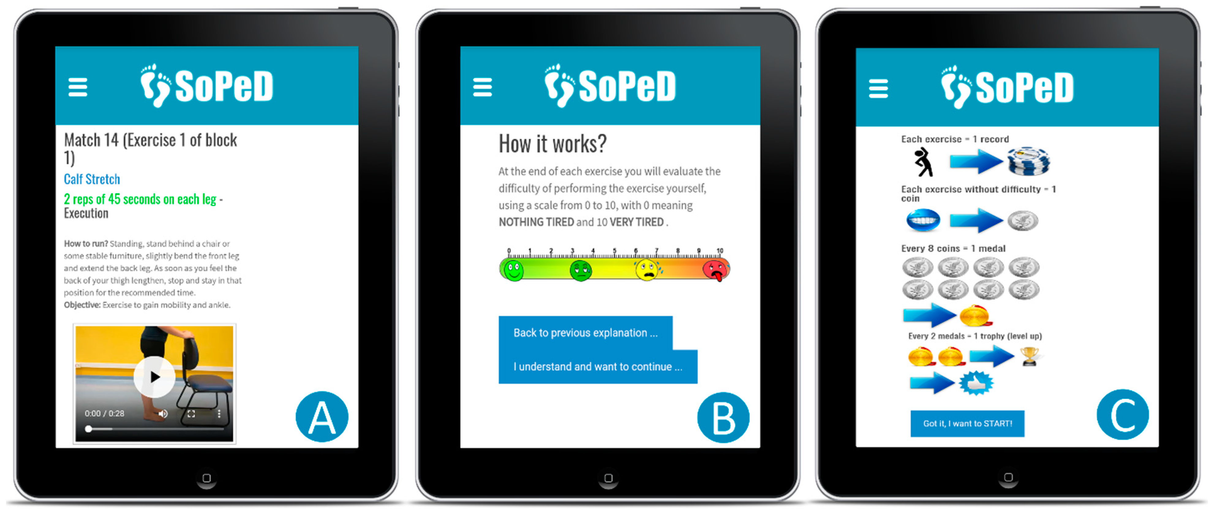 Sensors 22 09582 g002