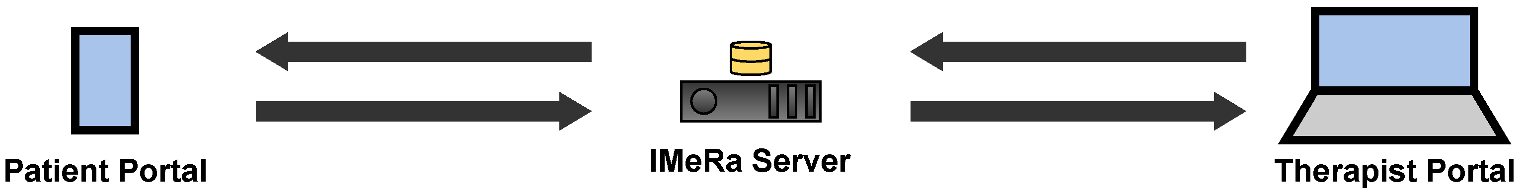 Sensors 22 09589 g019