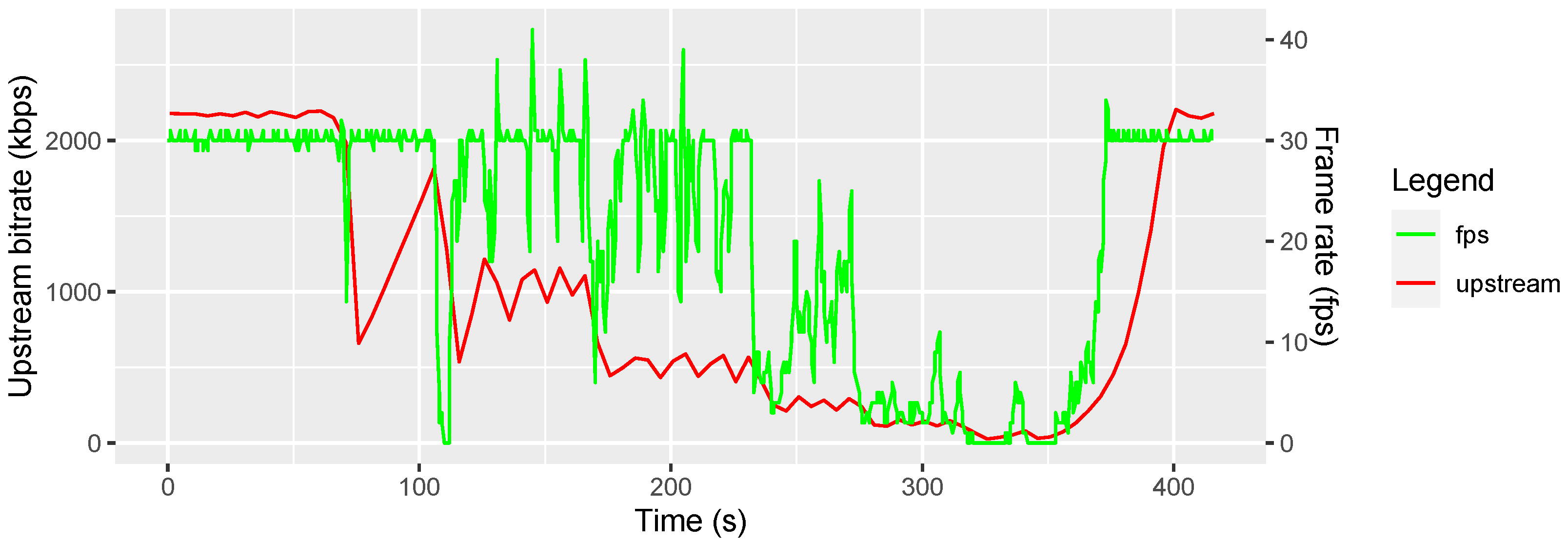Sensors 22 09589 g024