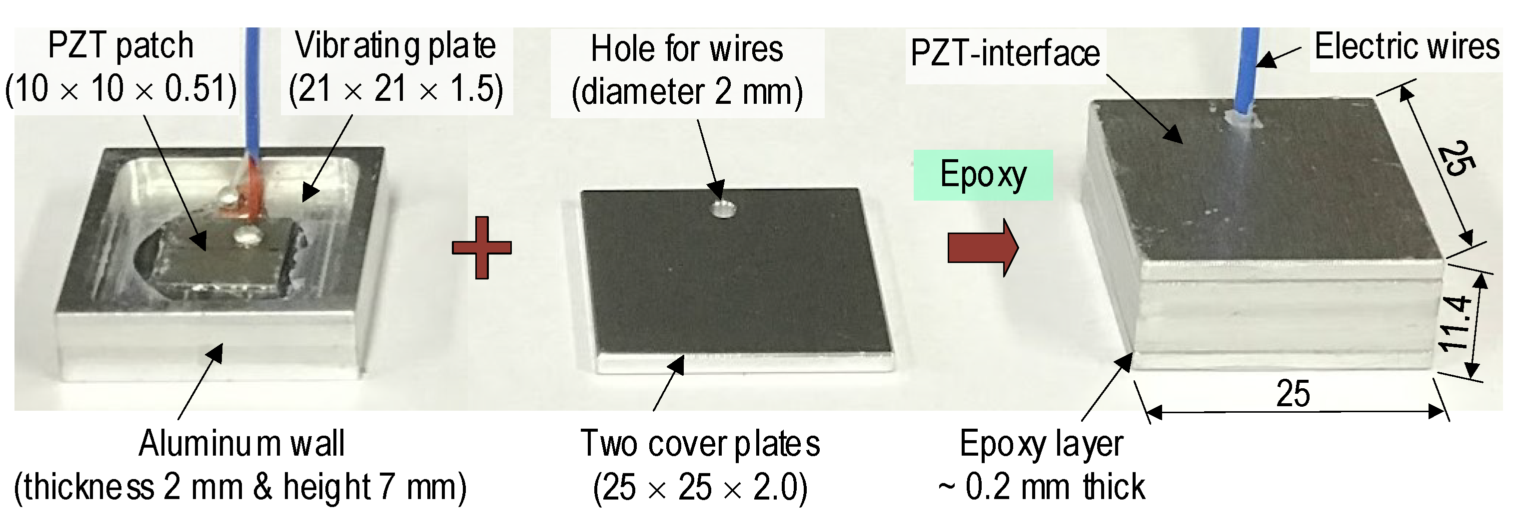 Sensors 22 09592 g010