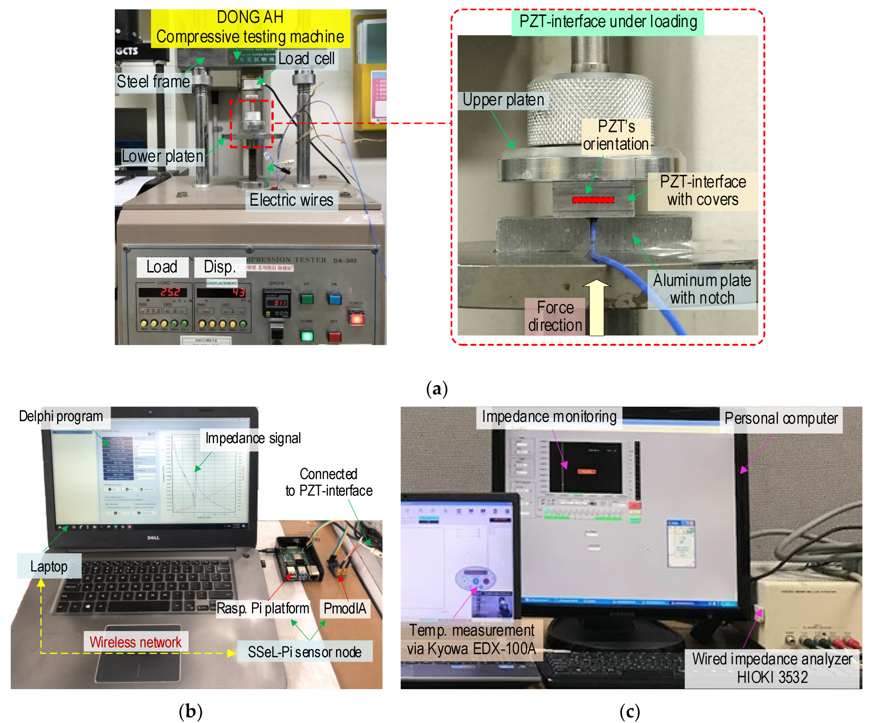 Sensors 22 09592 g018