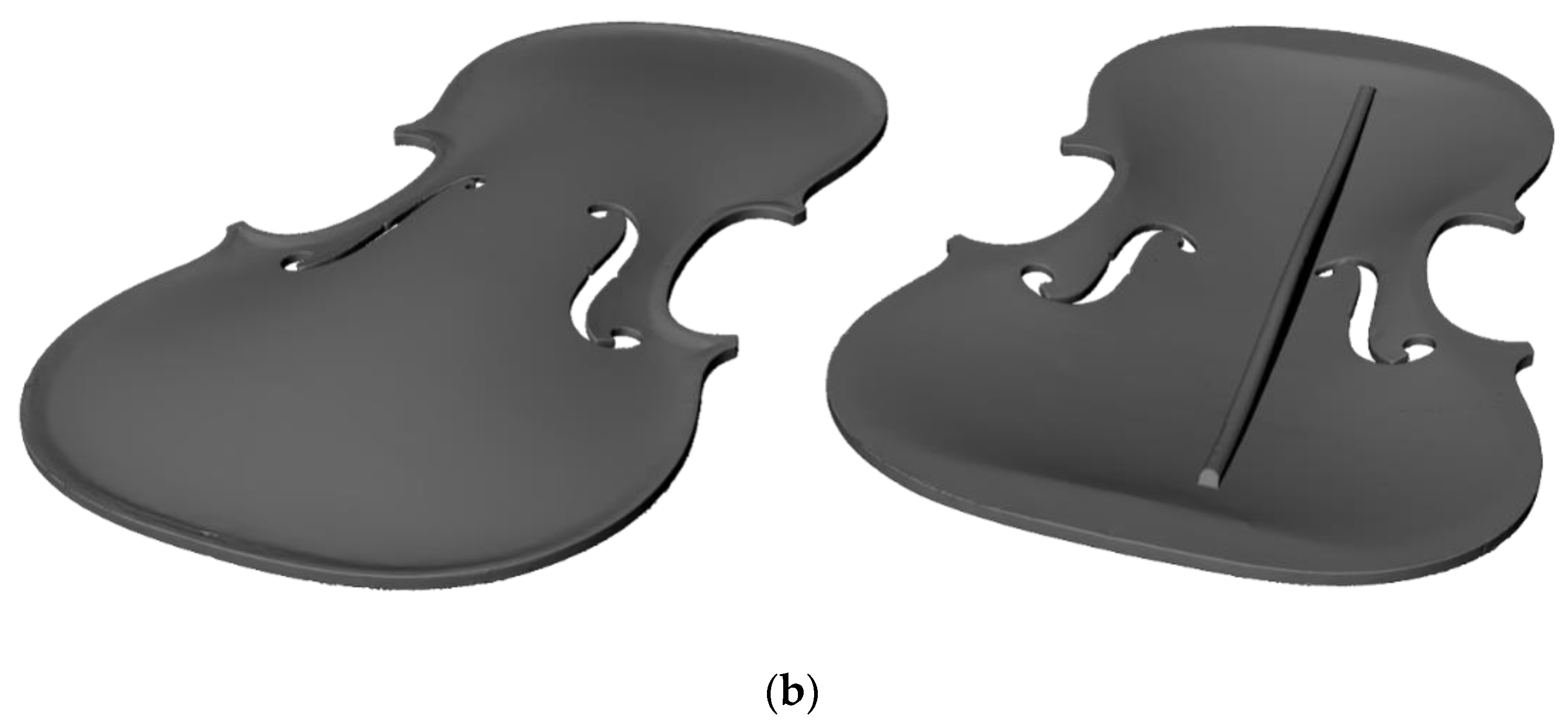 Sensors 22 09593 g012b