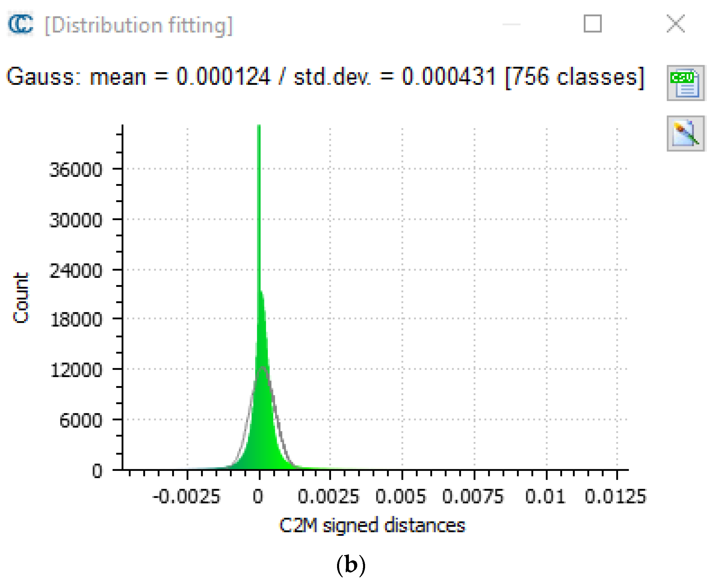 Sensors 22 09593 g014b