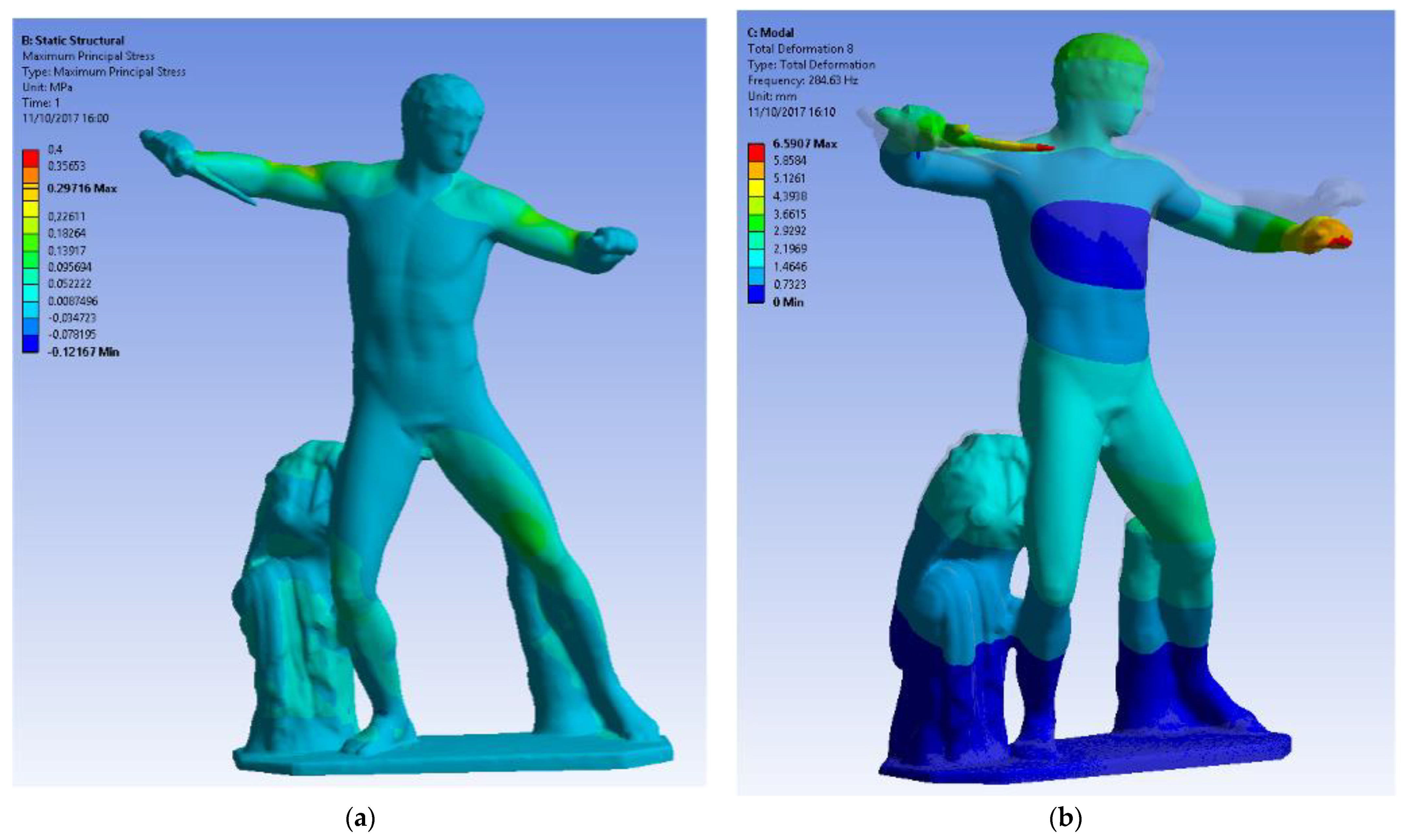 Sensors 22 09593 g015