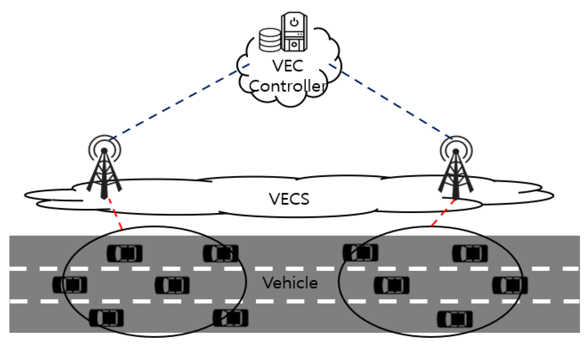 Sensors 22 09595 g001