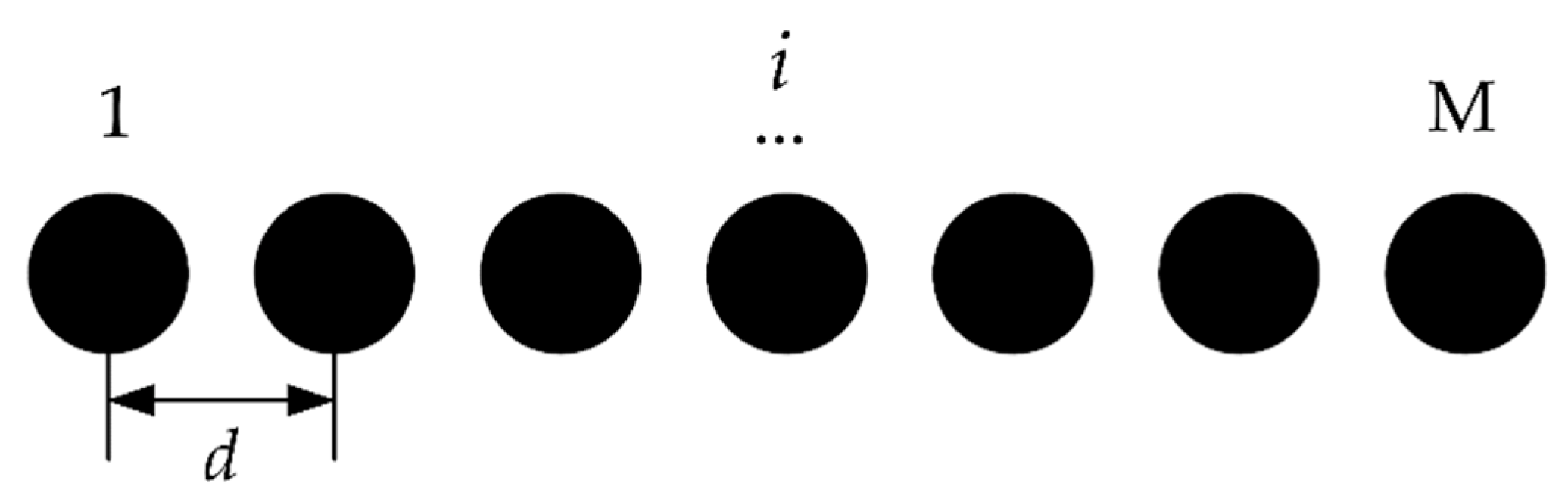 Sensors 22 09596 g004