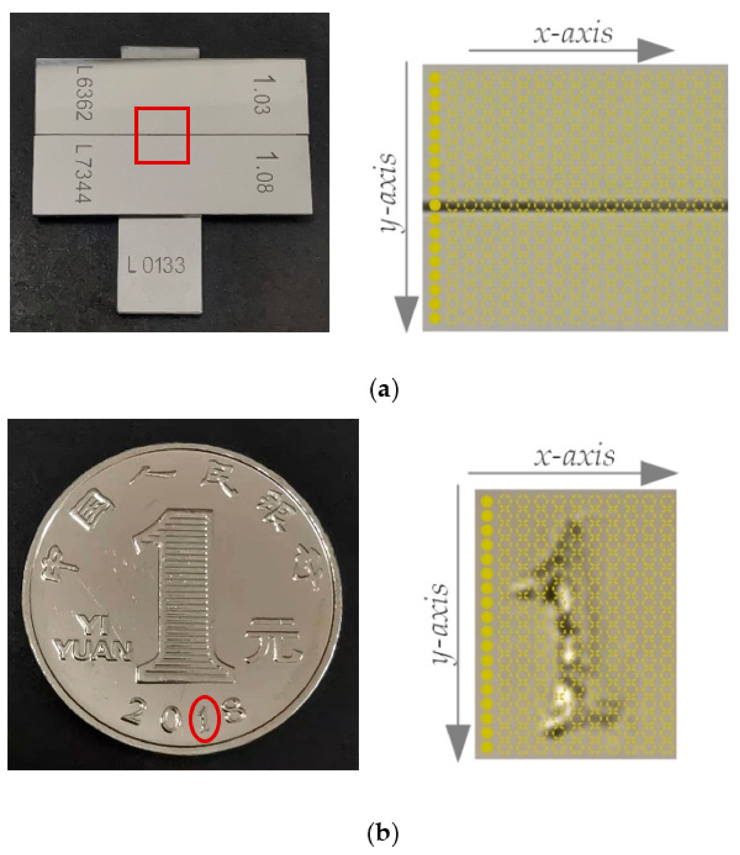Sensors 22 09596 g016