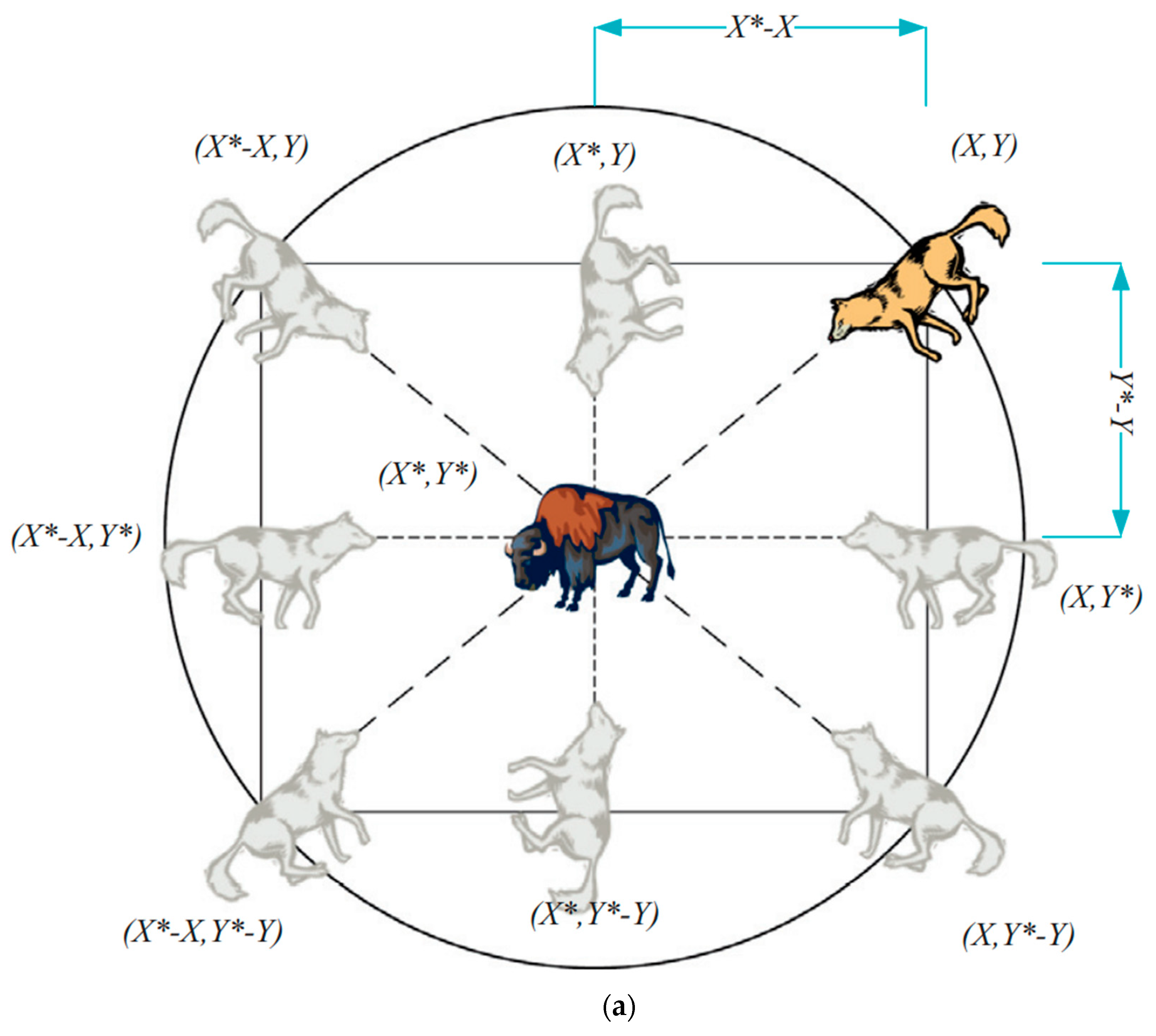 Sensors 22 09603 g004a