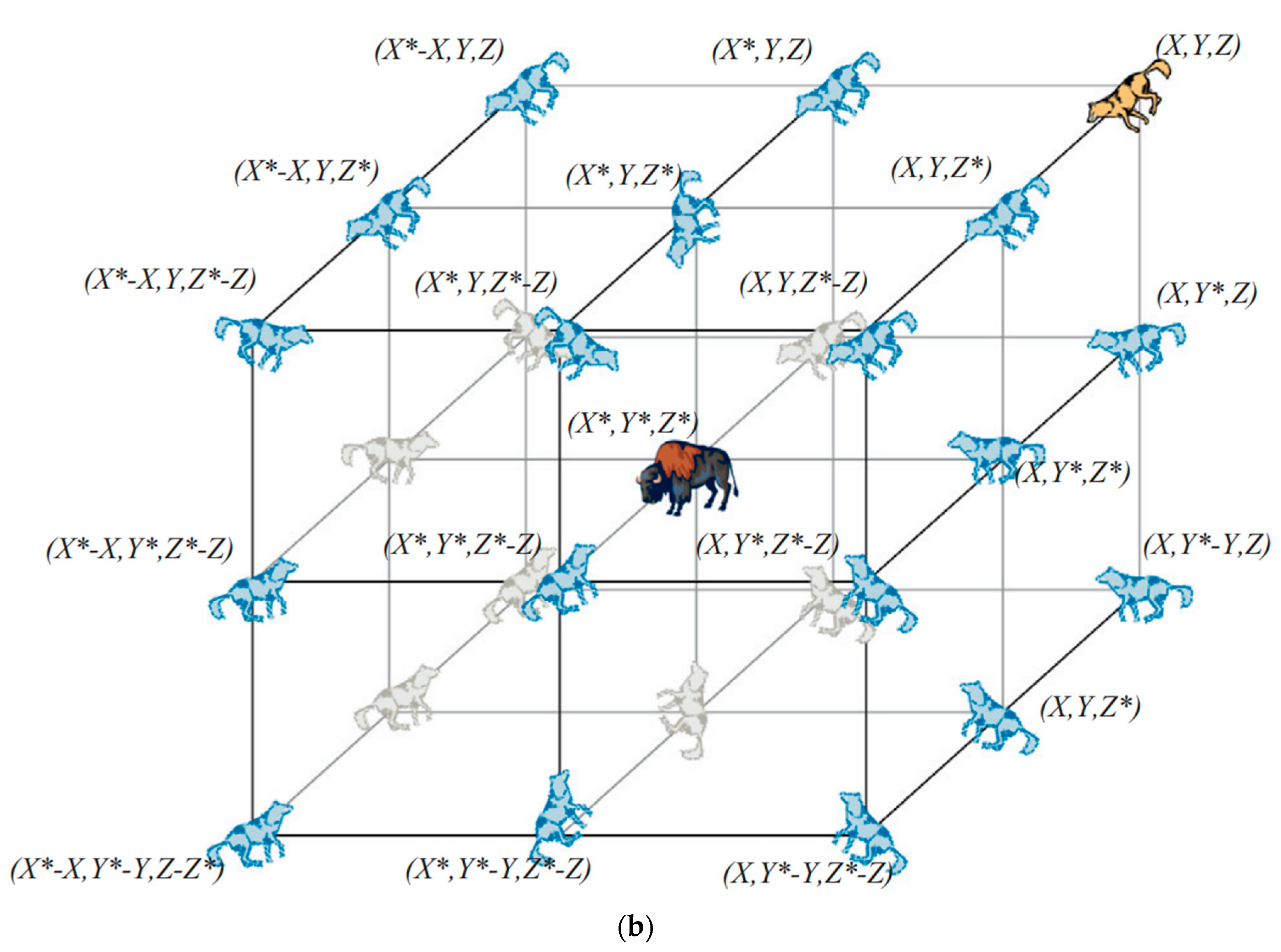 Sensors 22 09603 g004b