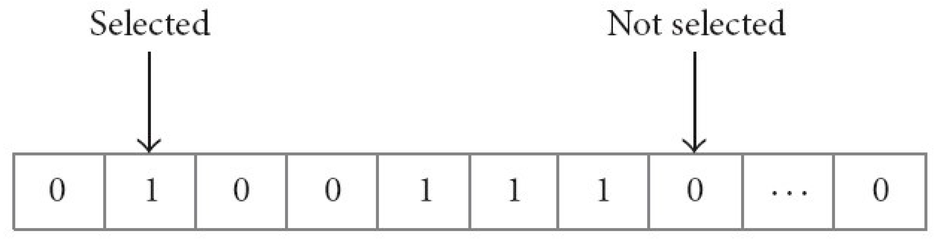Sensors 22 09603 g007