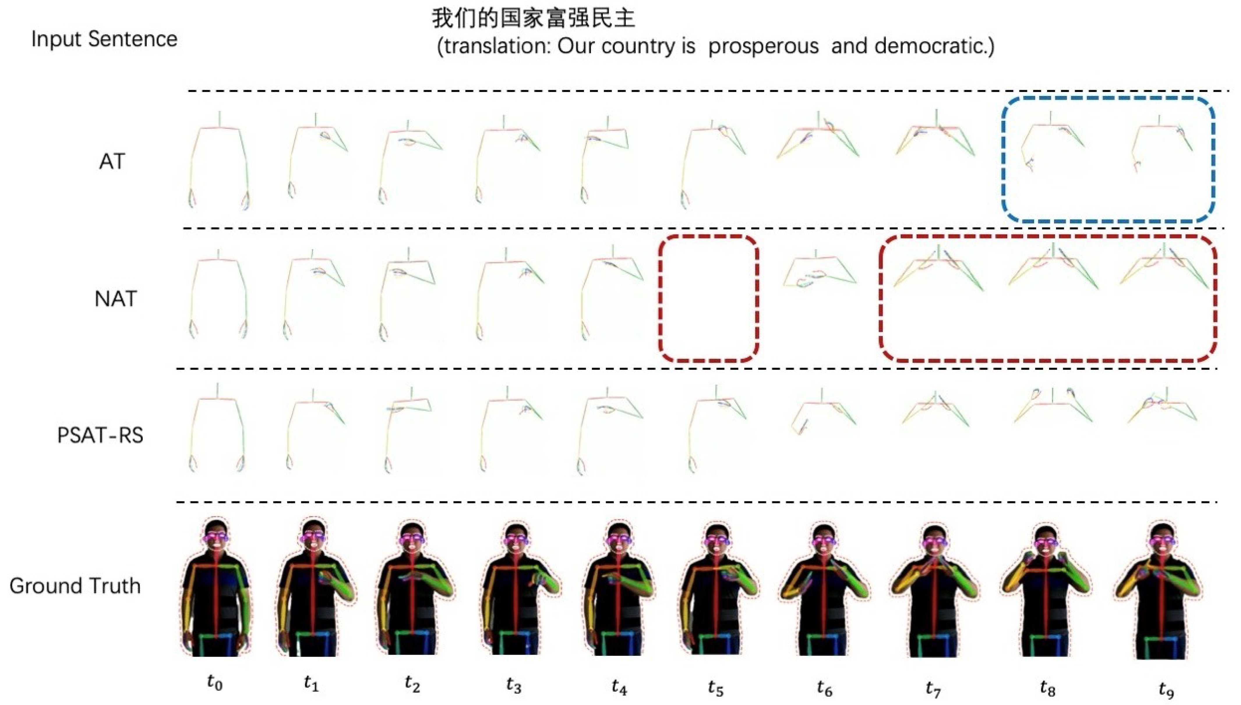 Sensors 22 09606 g005