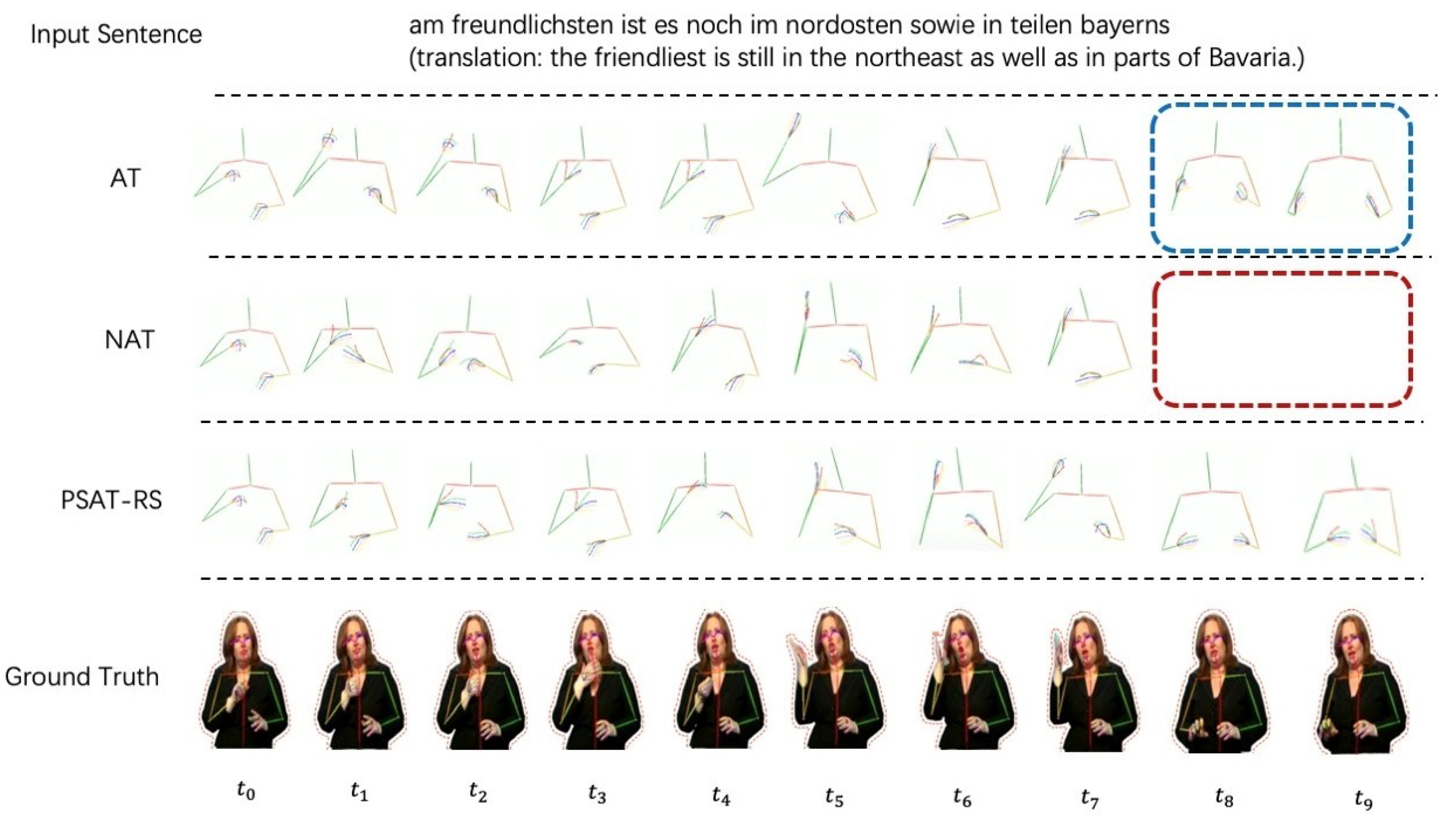 Sensors 22 09606 g006