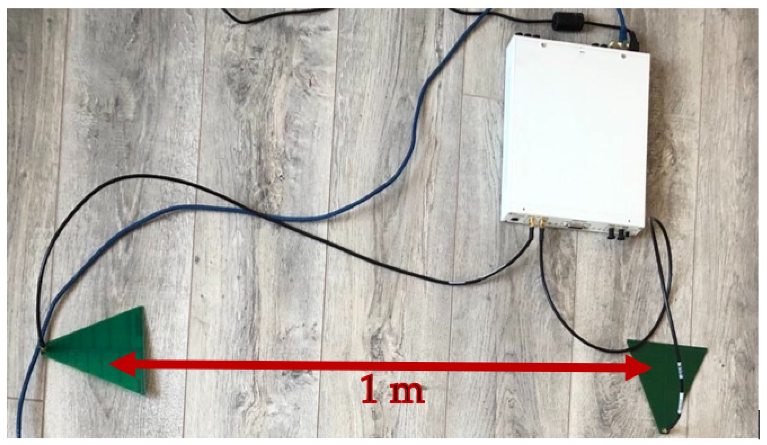 Sensors 22 09607 g003