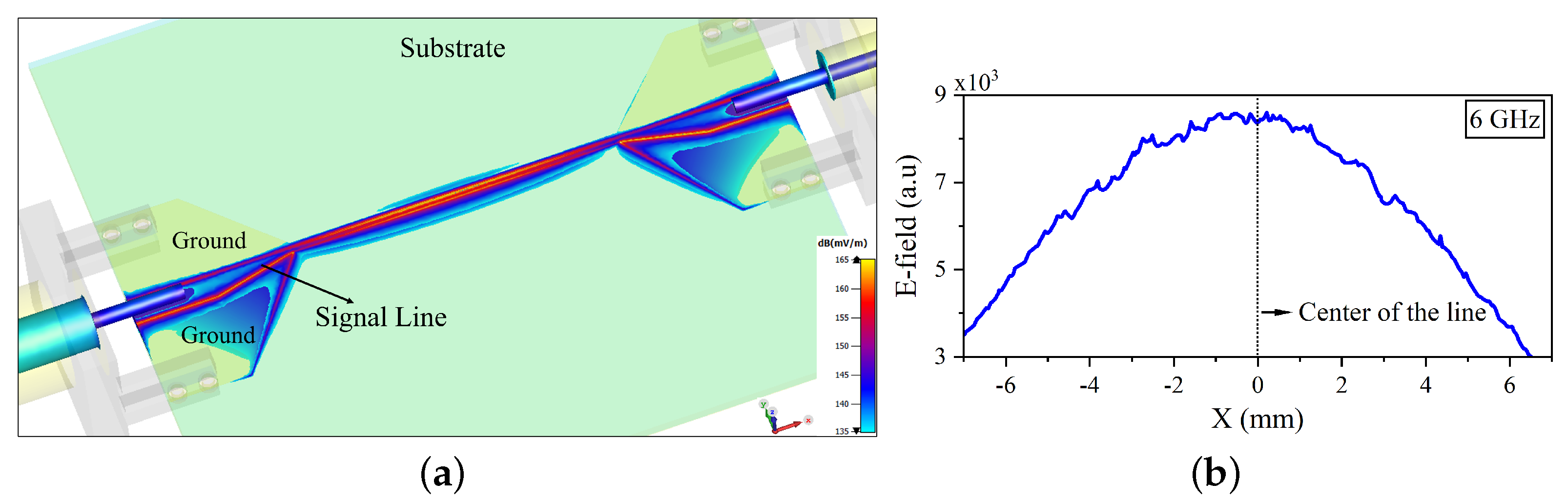 Sensors 22 09608 g002