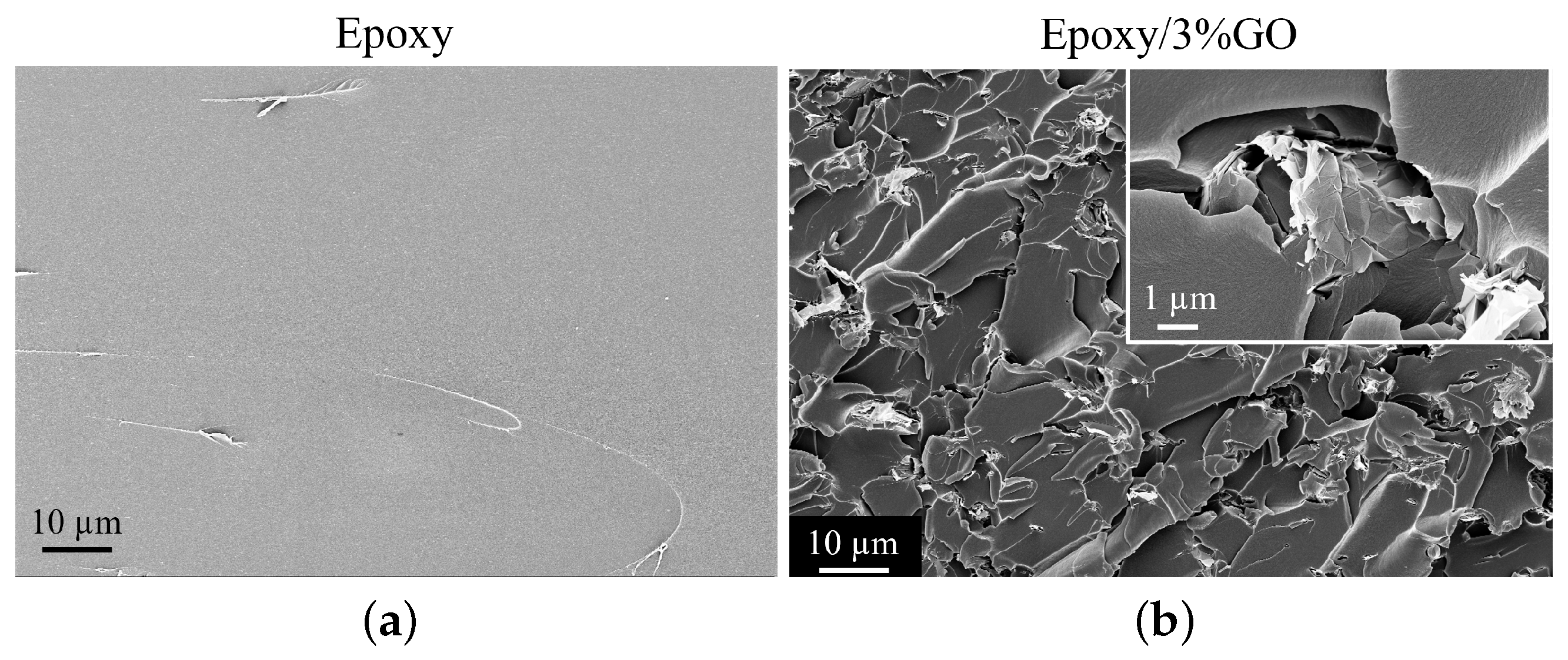 Sensors 22 09608 g004