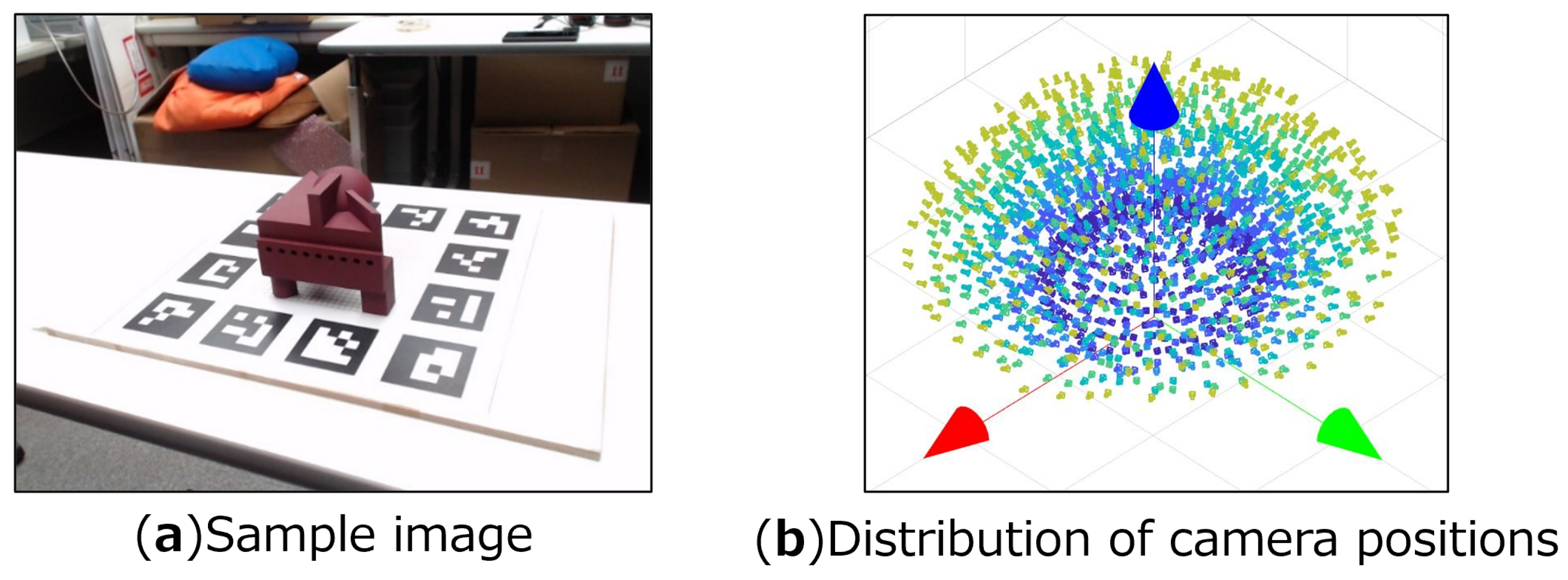 Sensors 22 09610 g004