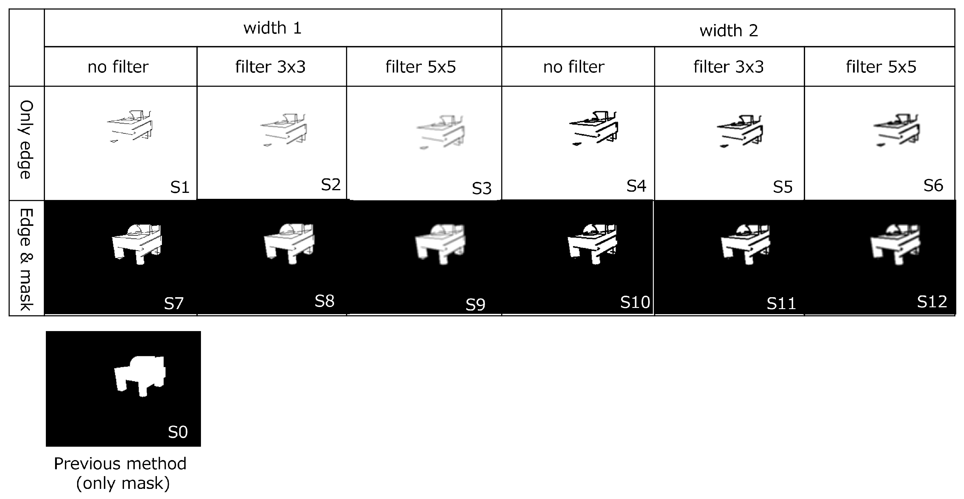 Sensors 22 09610 g006