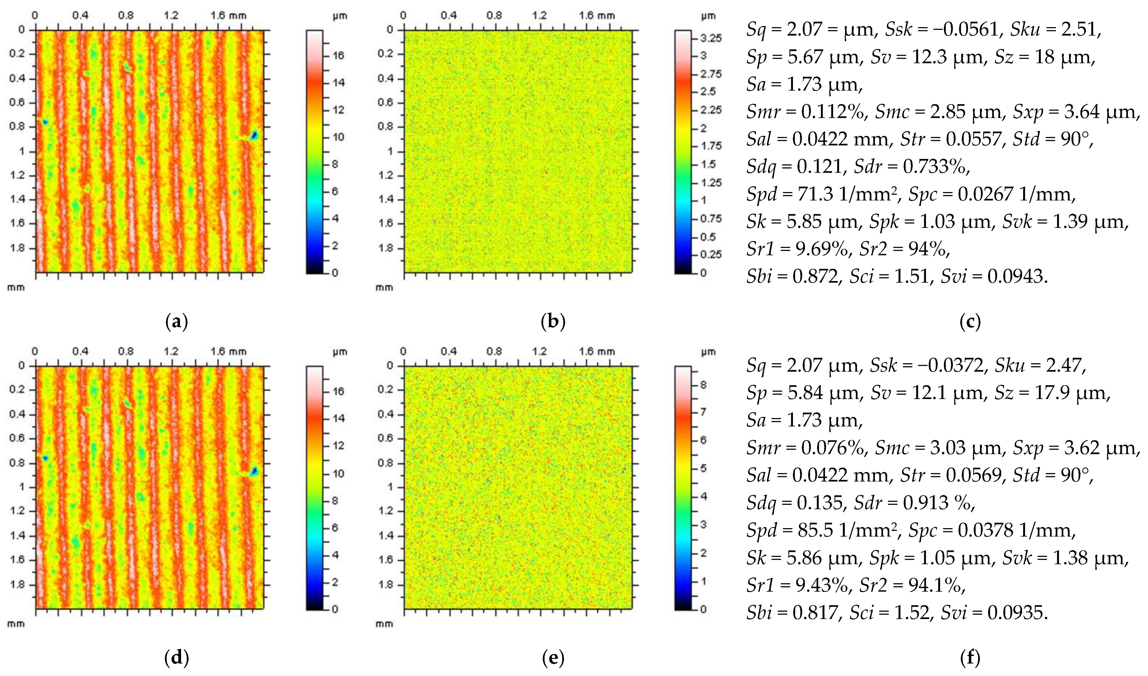 Sensors 22 09622 g002a