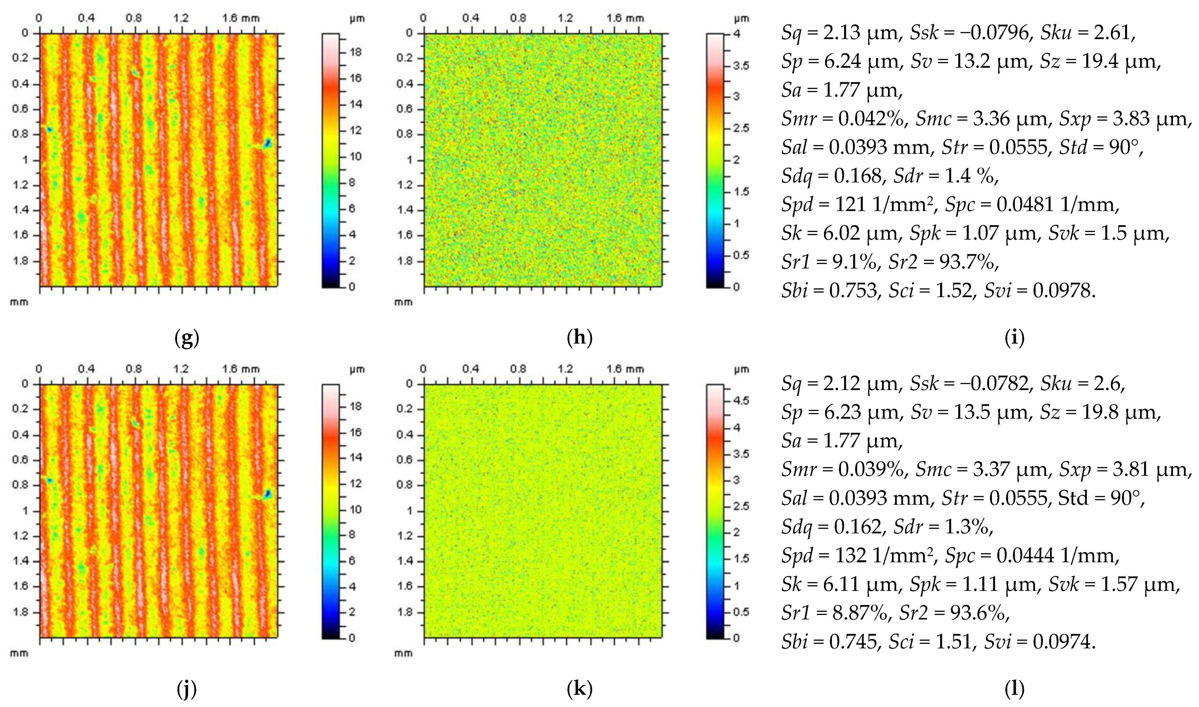 Sensors 22 09622 g002b