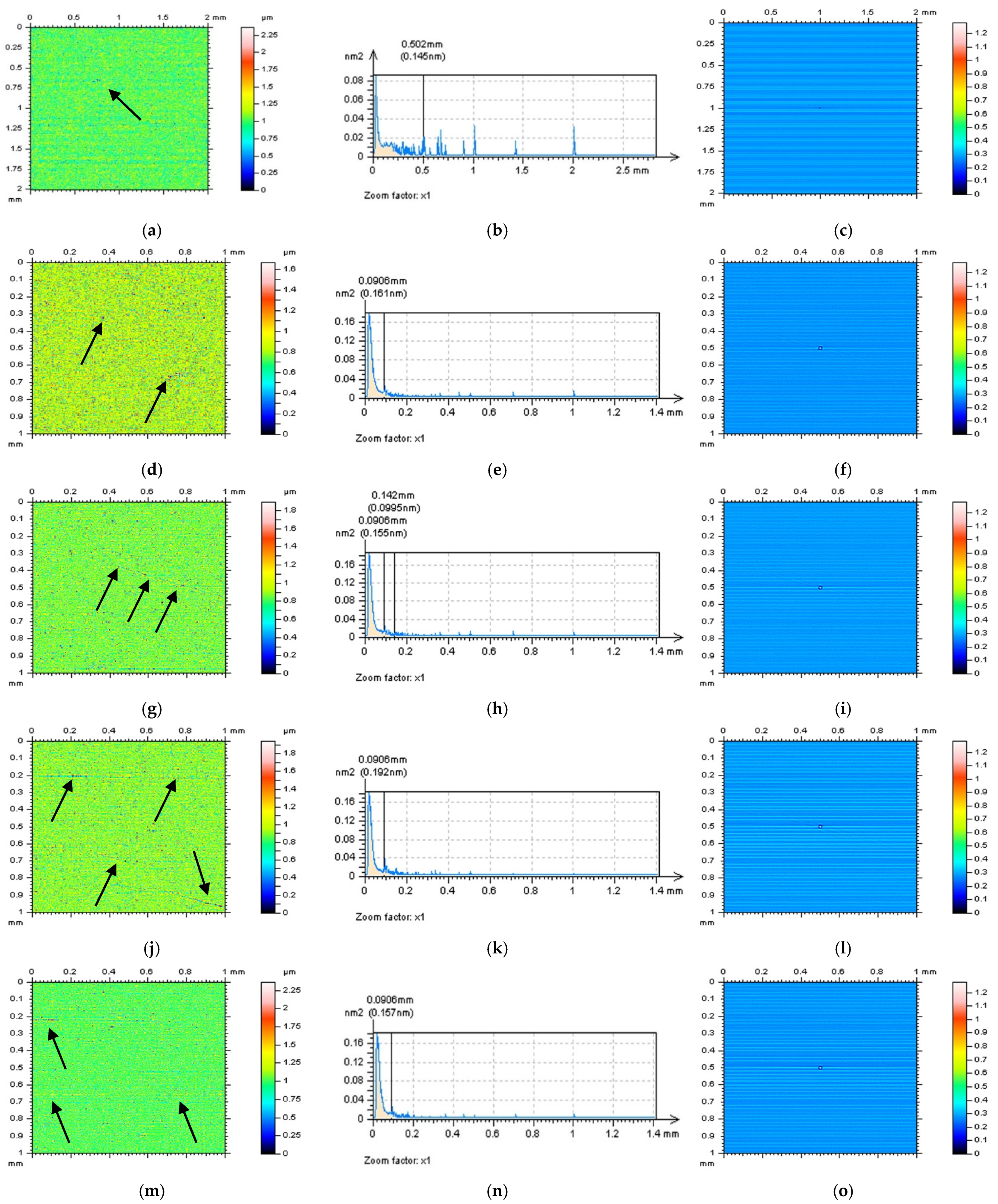 Sensors 22 09622 g007