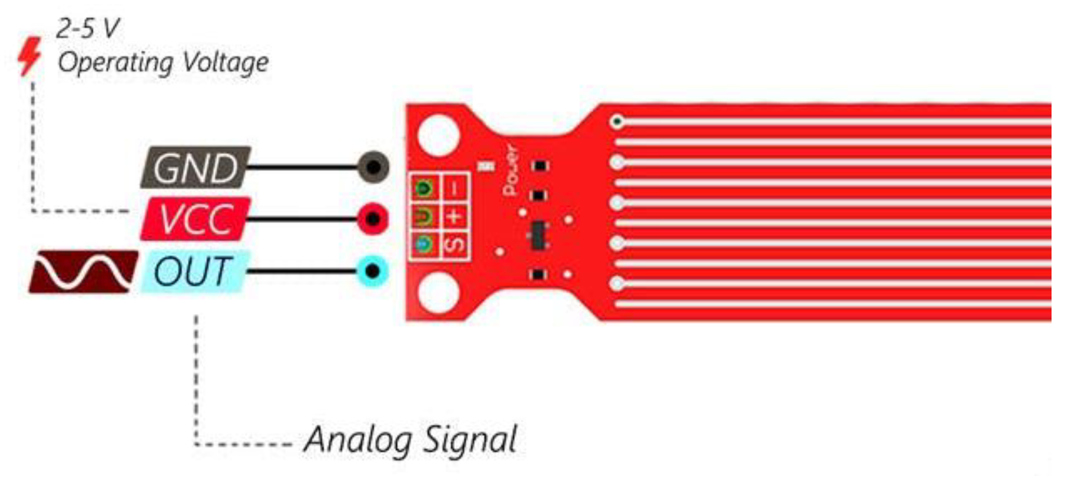 Sensors 22 09631 g006
