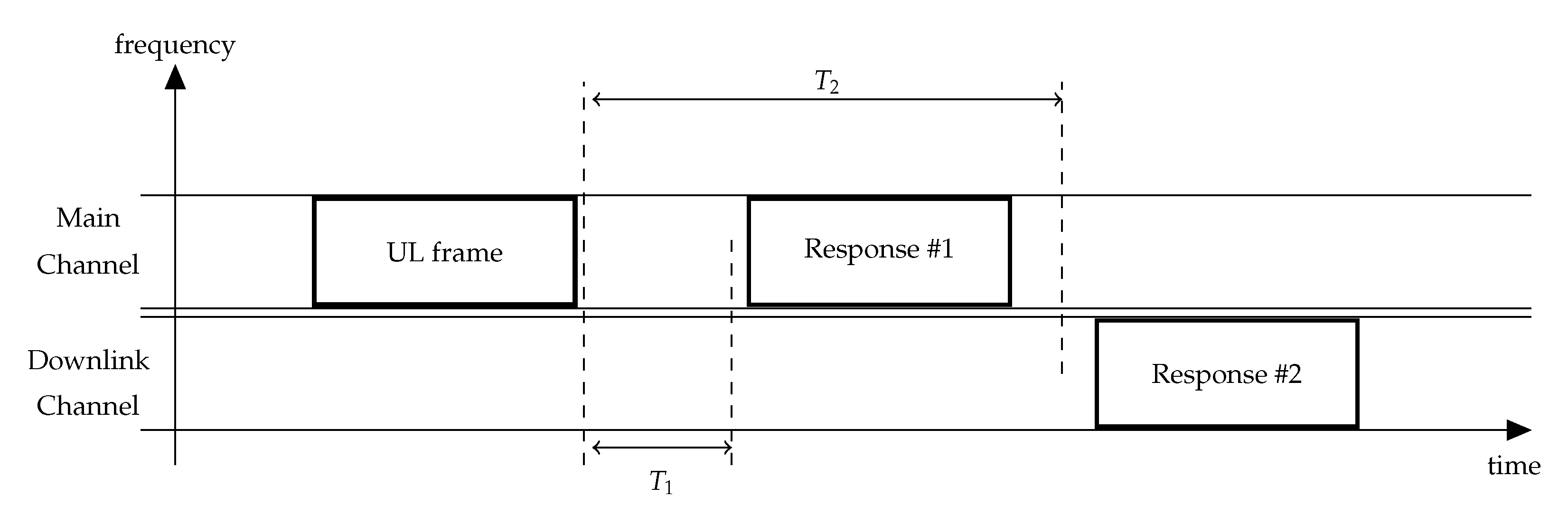 Sensors 22 09633 g009