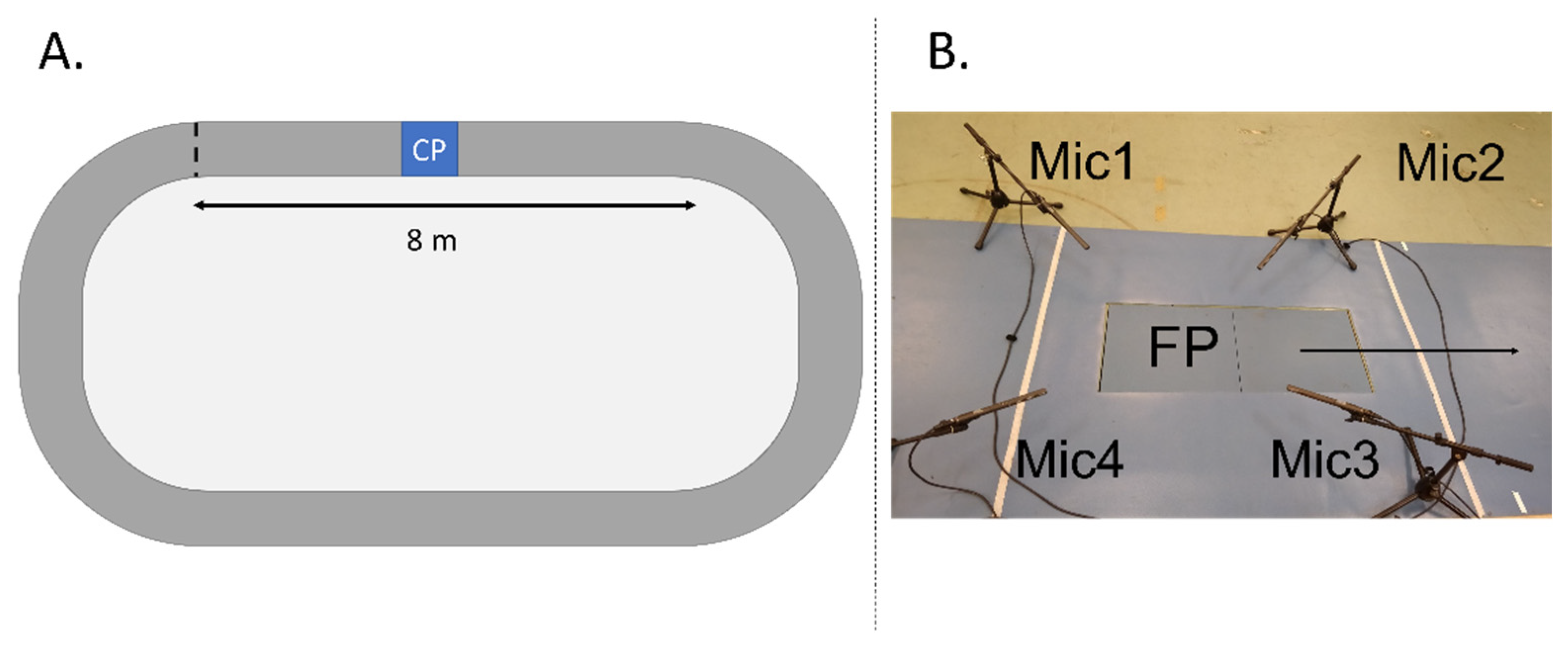 Sensors 22 09640 g001