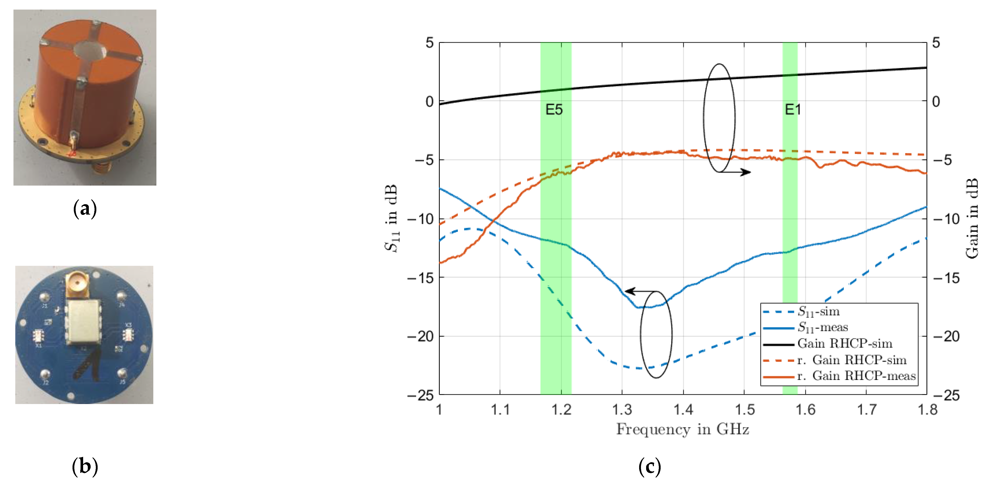 Sensors 22 09645 g002