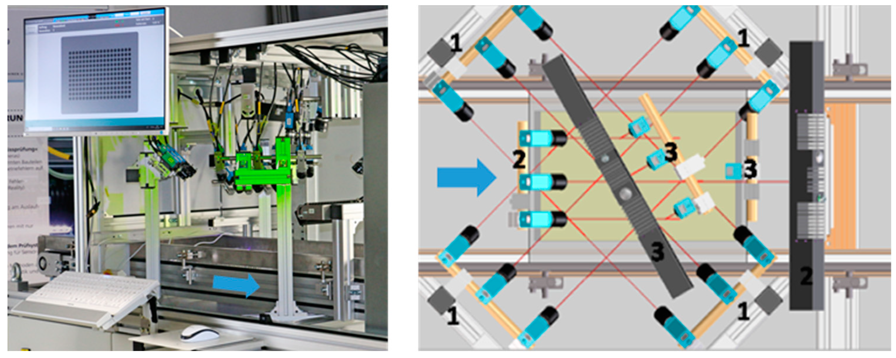 Sensors 22 09646 g001