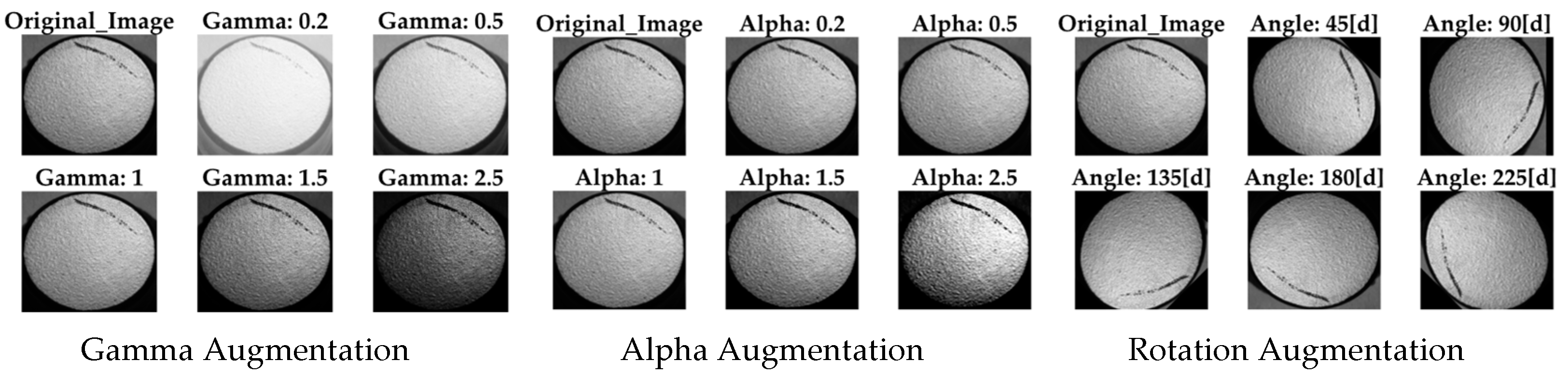 Sensors 22 09646 g006