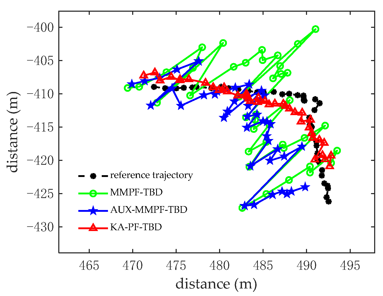 Sensors 22 09649 g011