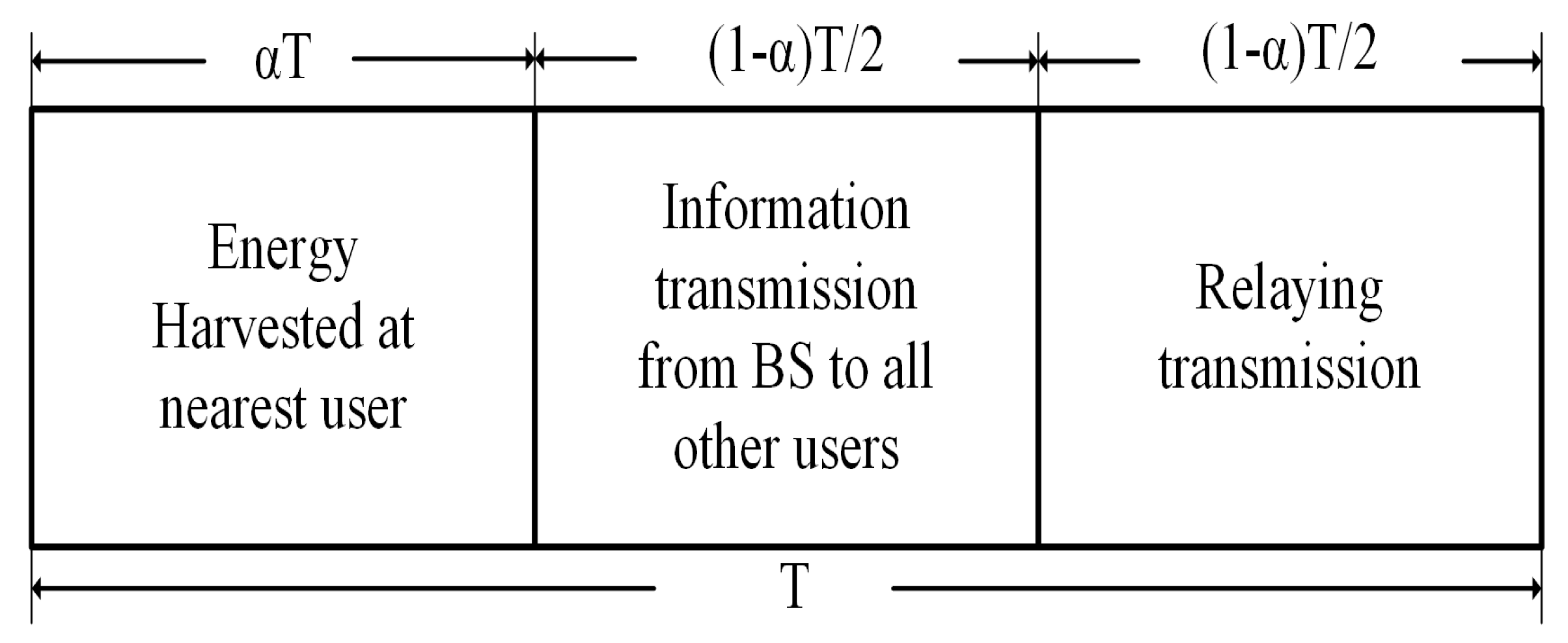 Sensors 22 09652 g010
